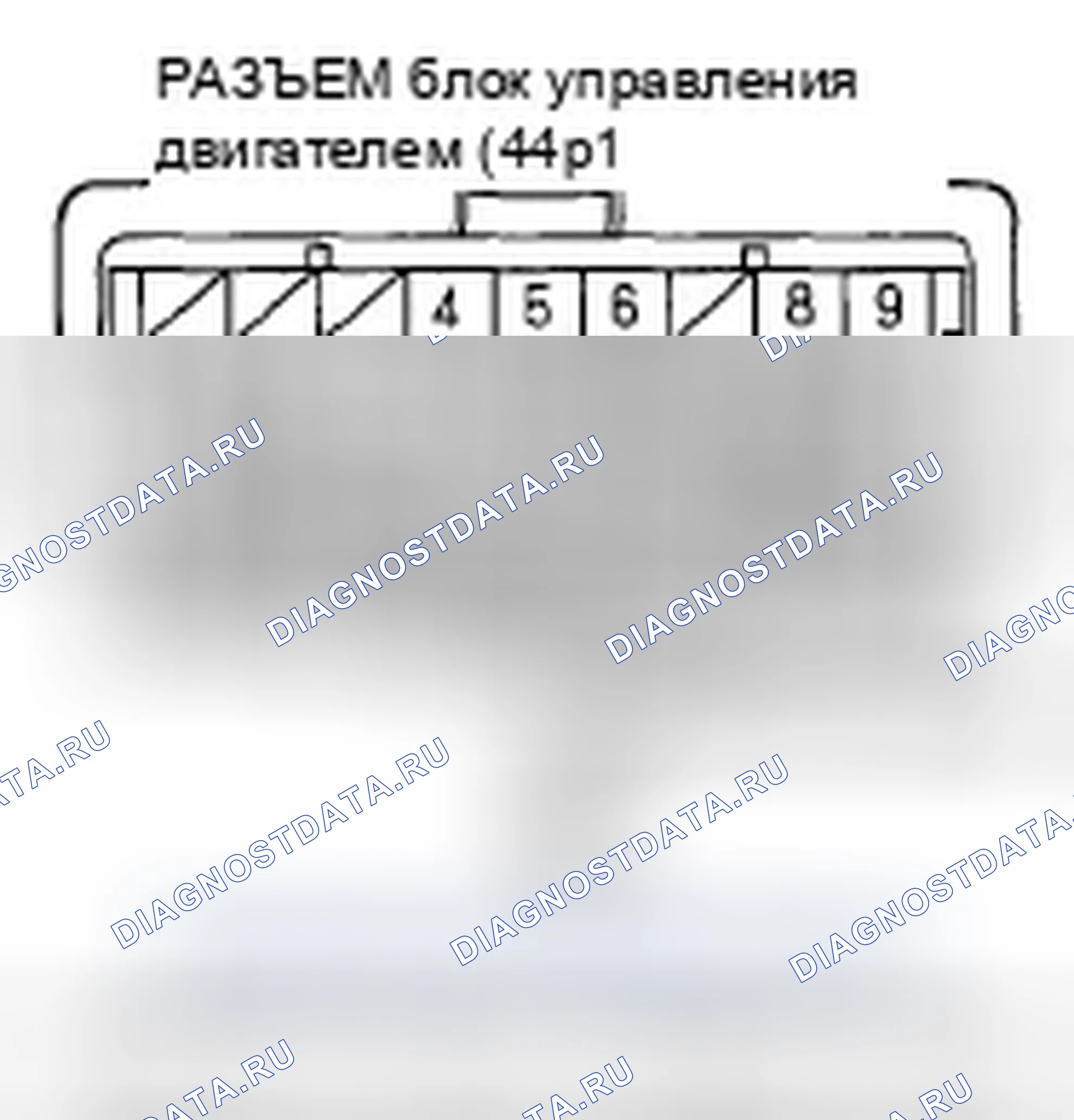 Рис. 82. Honda Civic VIII рестайлинг