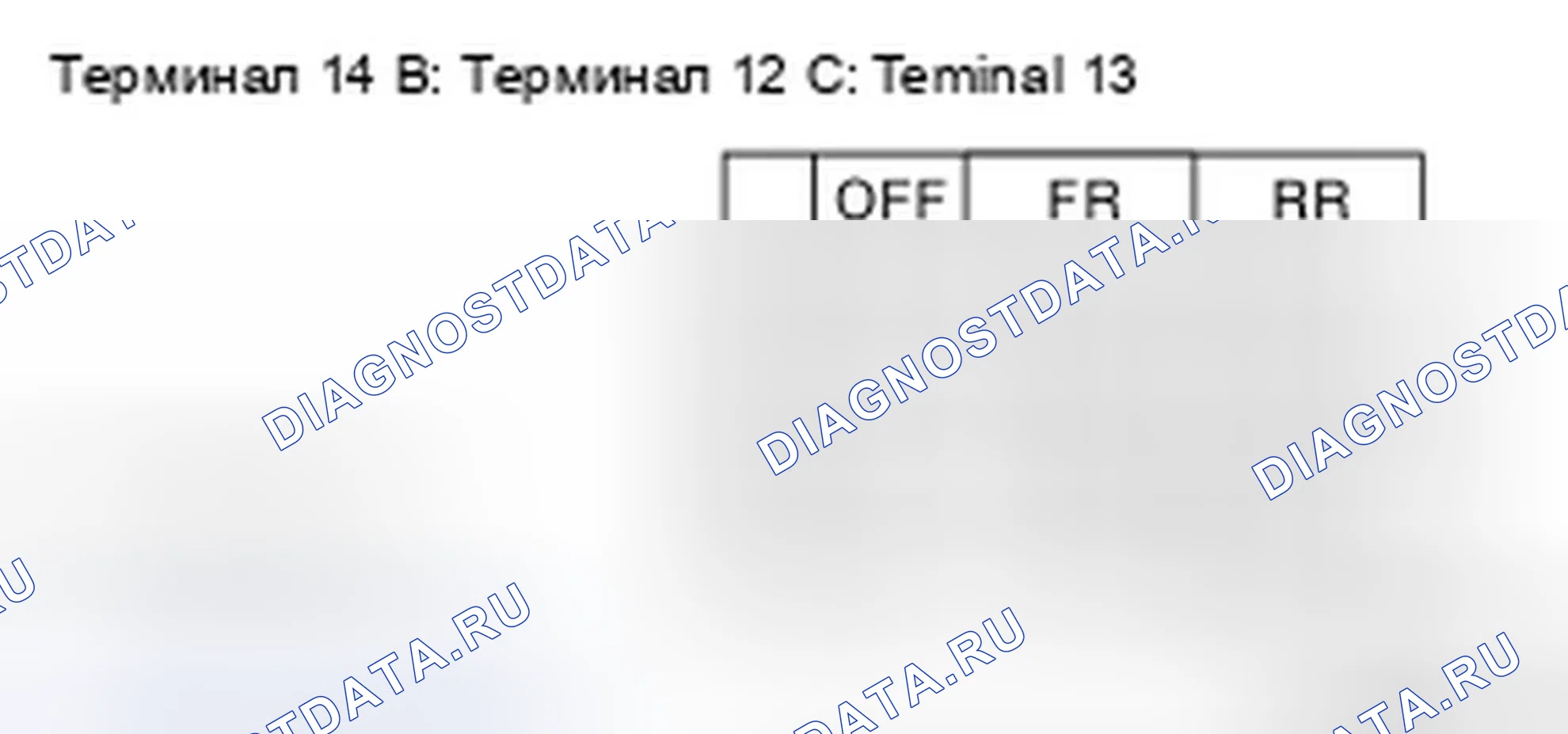 Рис. 20: Проверка компонентов. Infiniti EX35 I