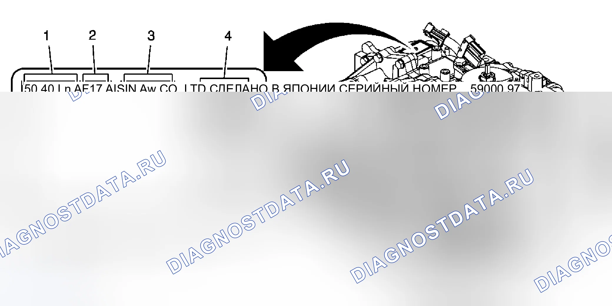 Рис. 2: Информация идентификации передачи. Kia Rio IV