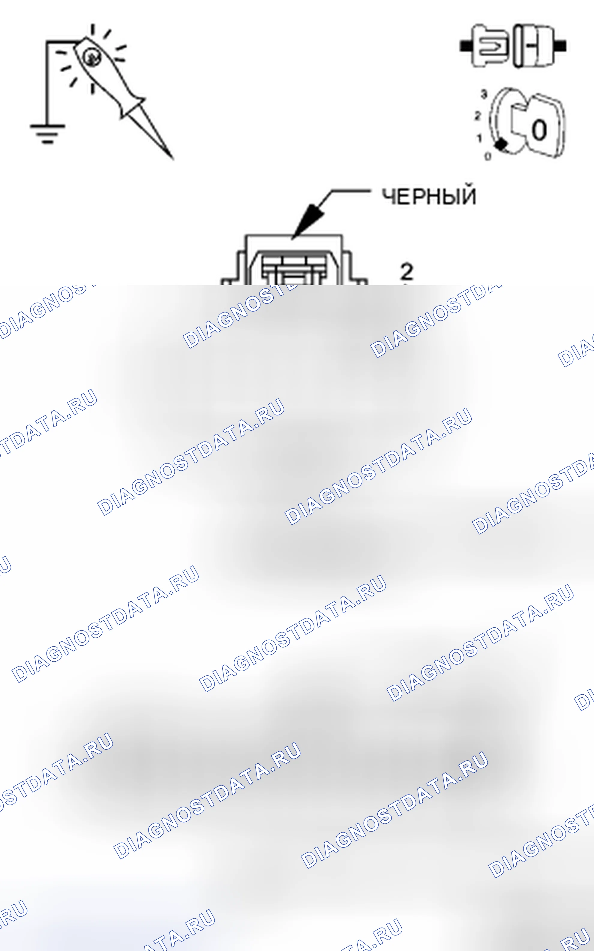 Рис. 68: Диагностический тест. Chrysler Town & Country V