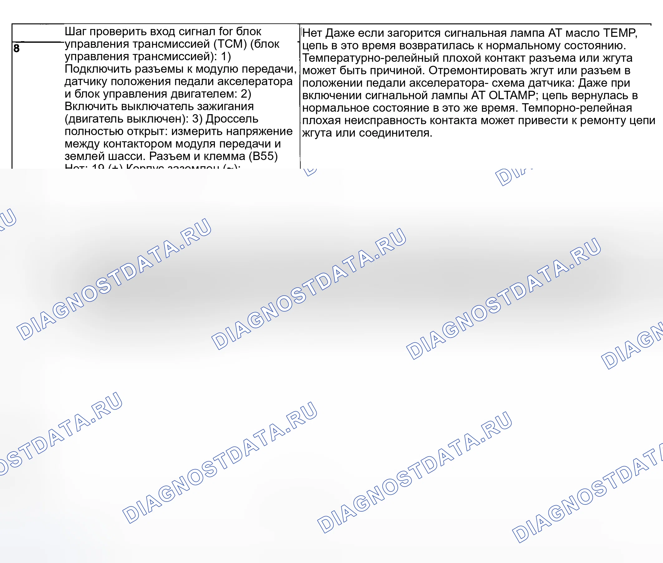 Рис. 814. Subaru Baja I