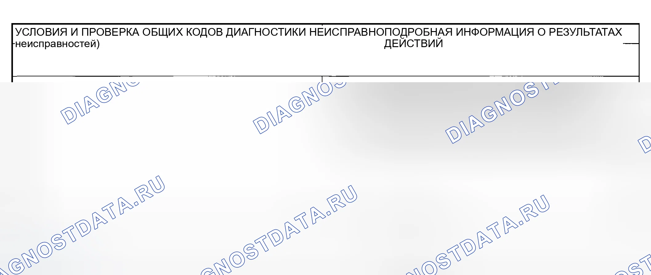 Рис. 3: диагностический тест A: ВСЕ ОКНА ПИТАНИЯ НЕ РАБОТАЮТ. Ford Escape I