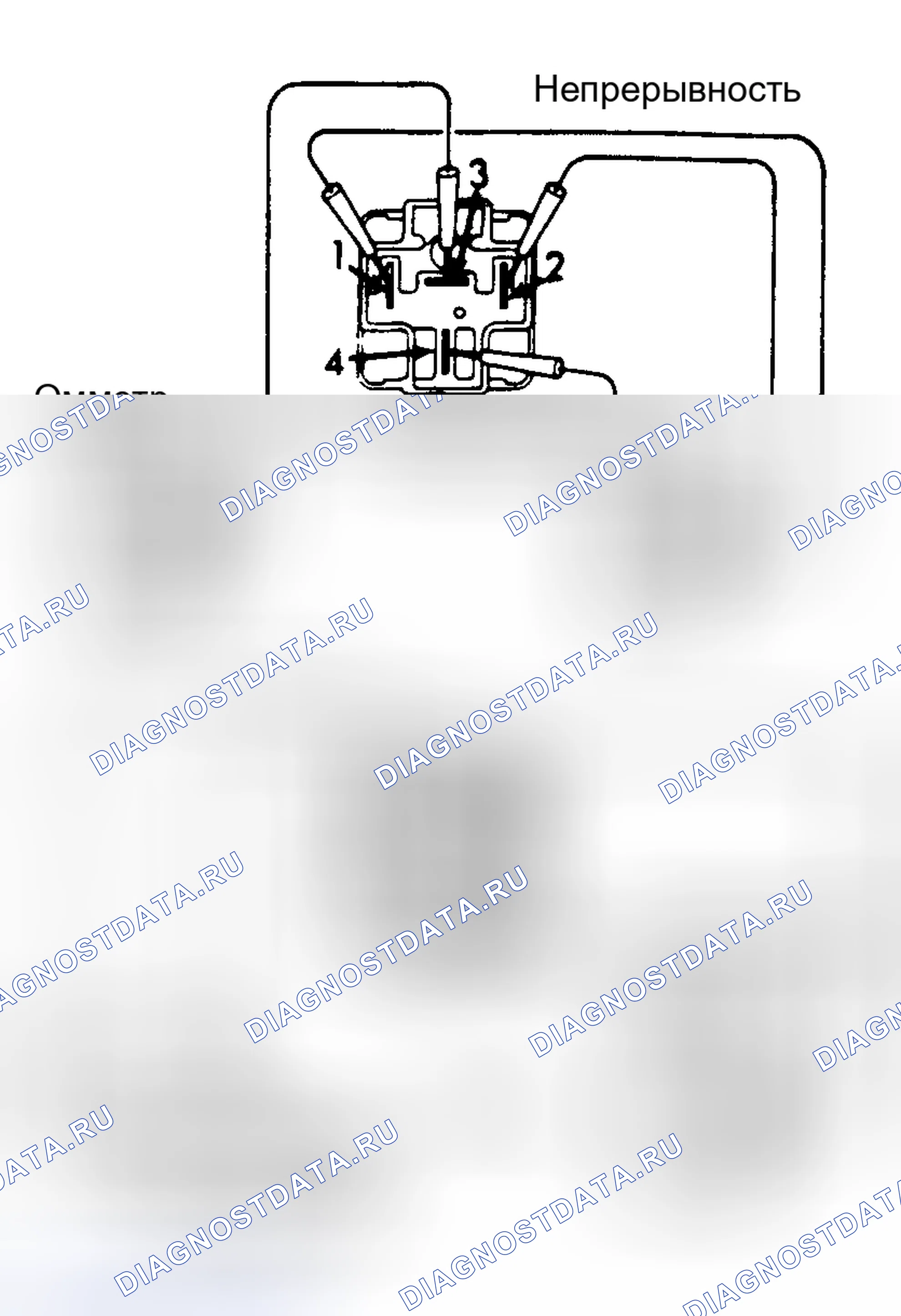 Рис. 6. Toyota Camry V30
