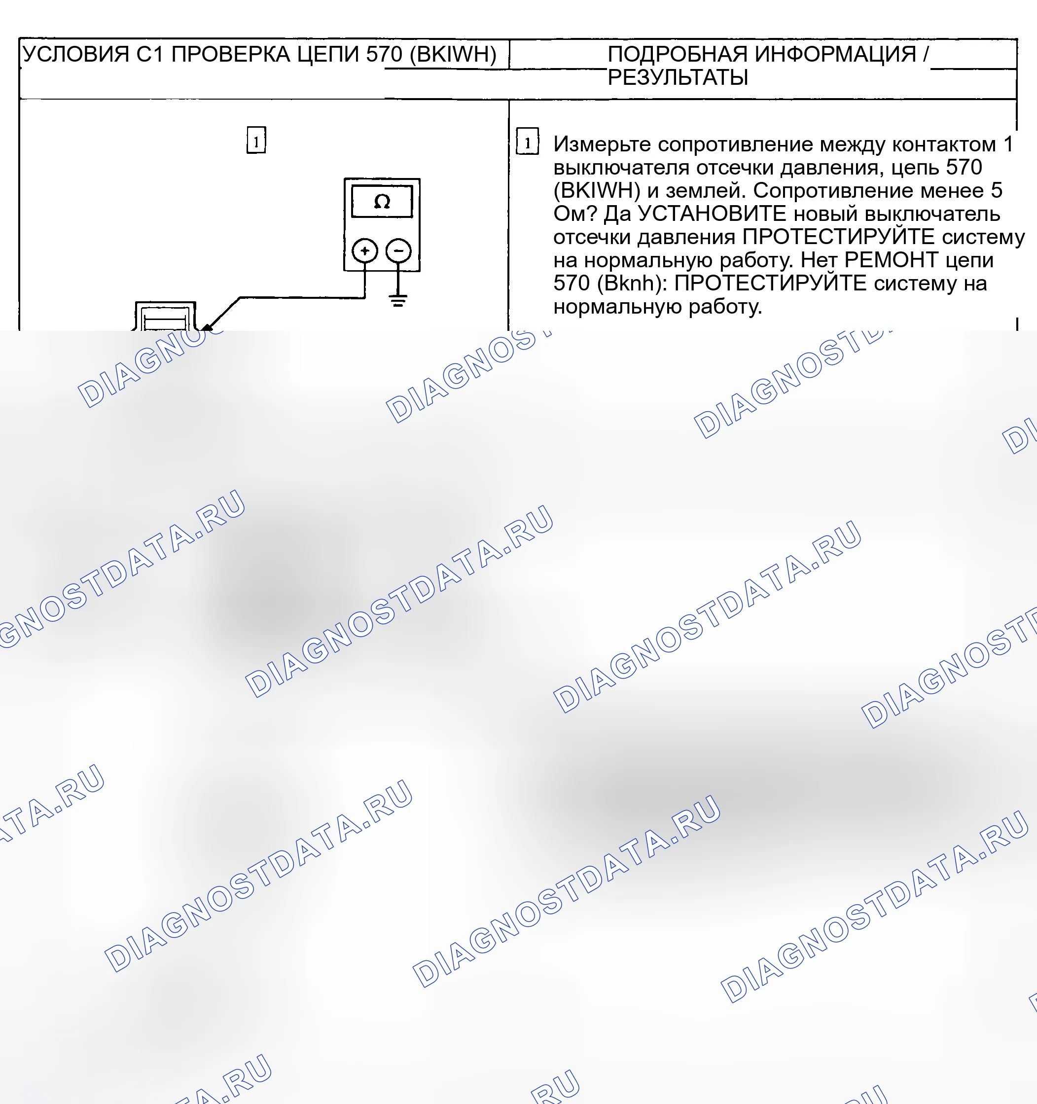 Рис. 6. Ford Ranger I