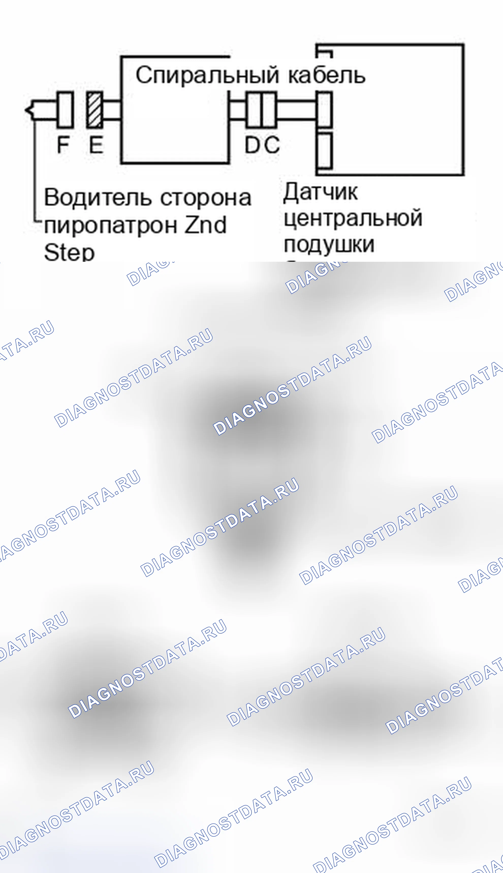 Рис. 98. Haval H8 I
