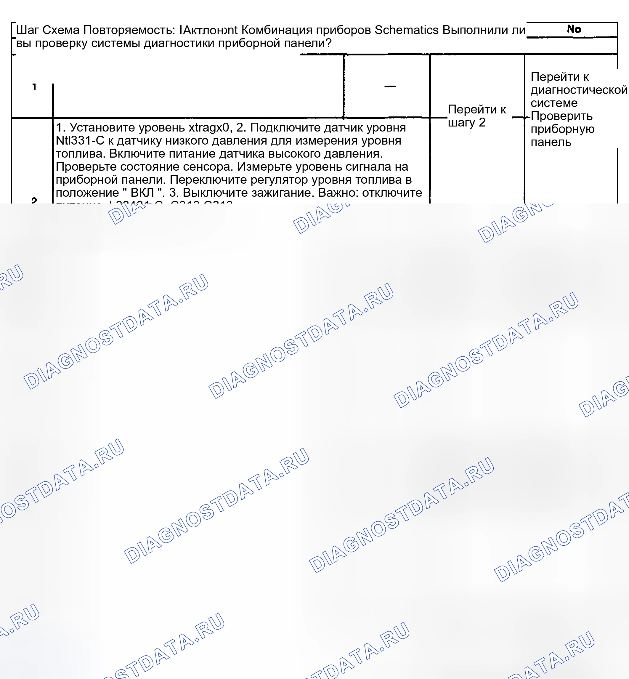 Рис. 18. Kia Ceed CD
