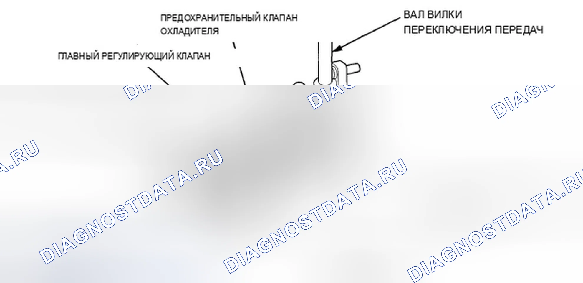 Рис. 557: Корпус клапана регулятора. Acura ZDX I