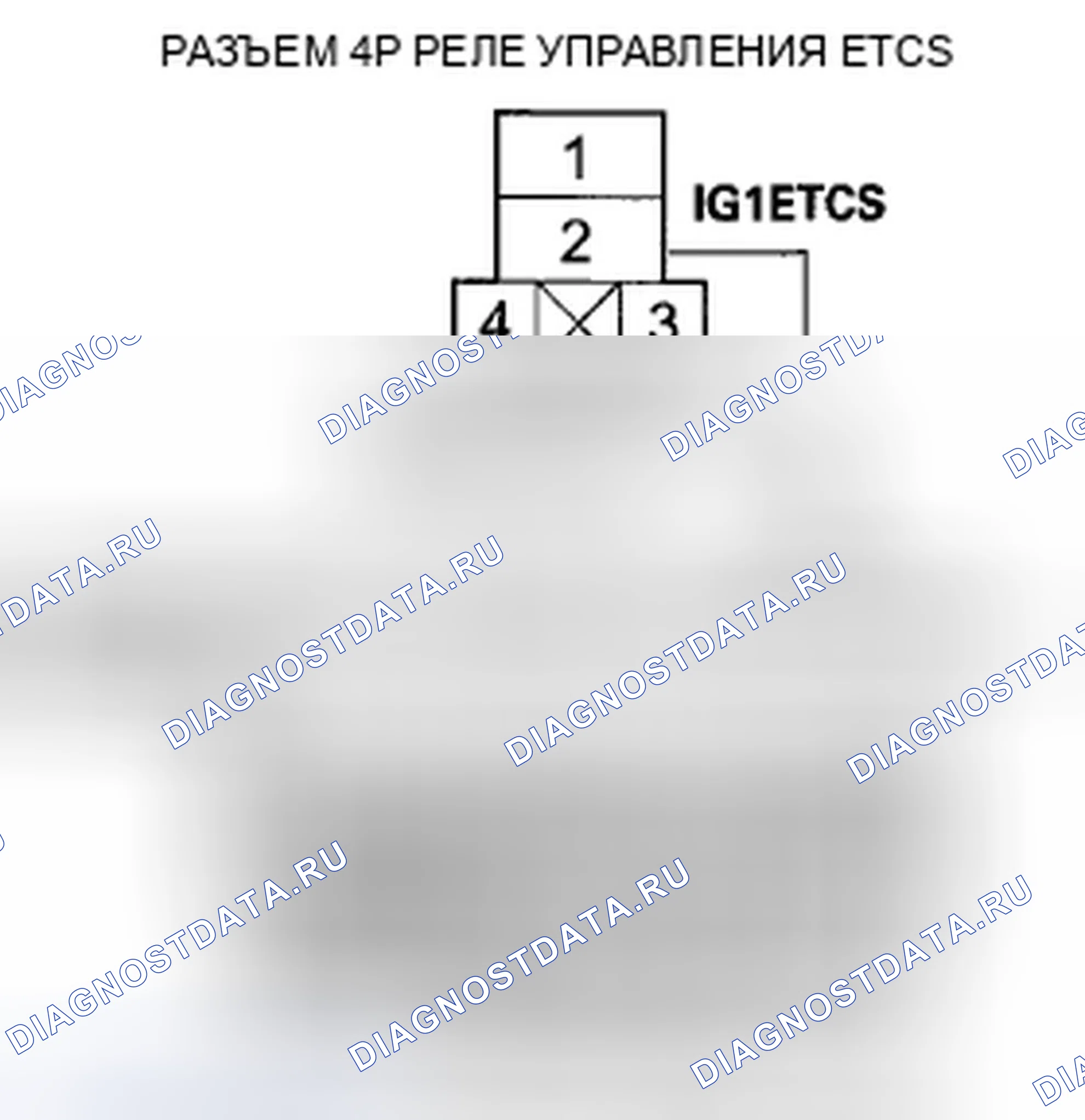 Рис. 1138. Honda Accord VIII