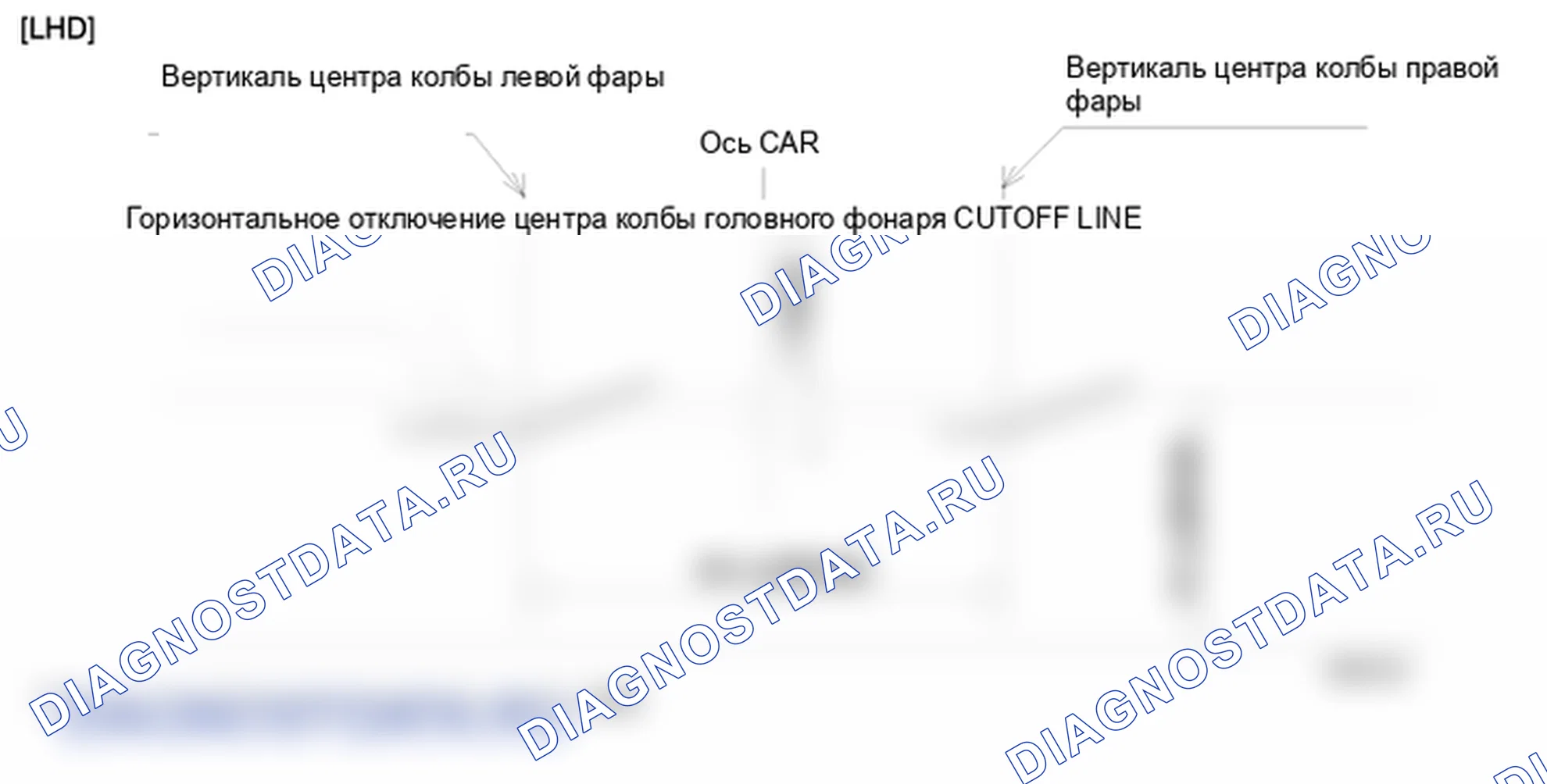 Регулировка фары. Hyundai i20 GB