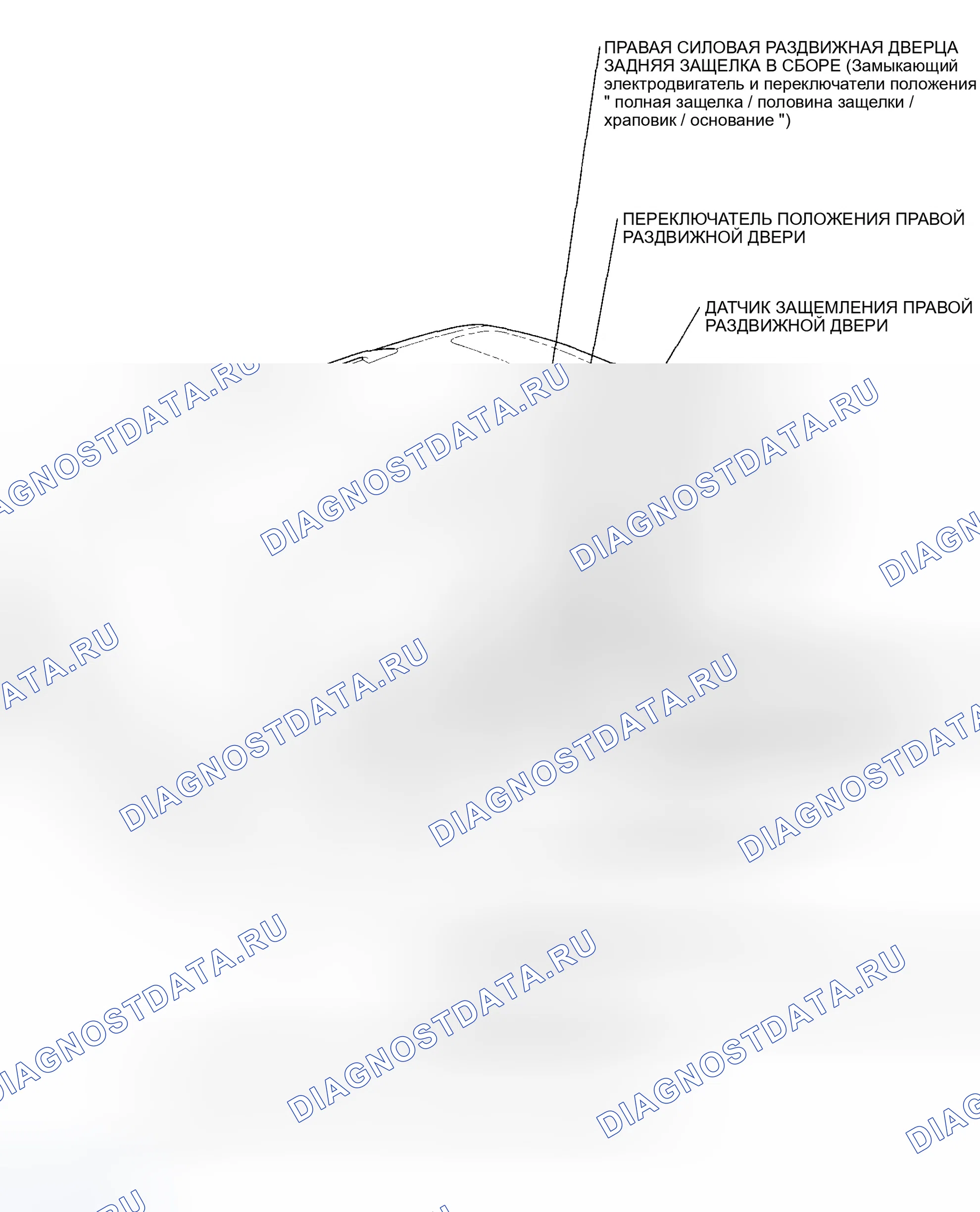 Рис. 182. Honda Odyssey I