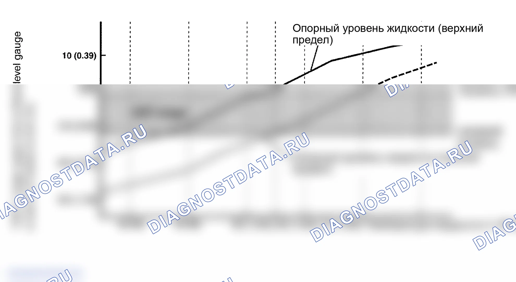 Рис. 25. Infiniti FX45 I