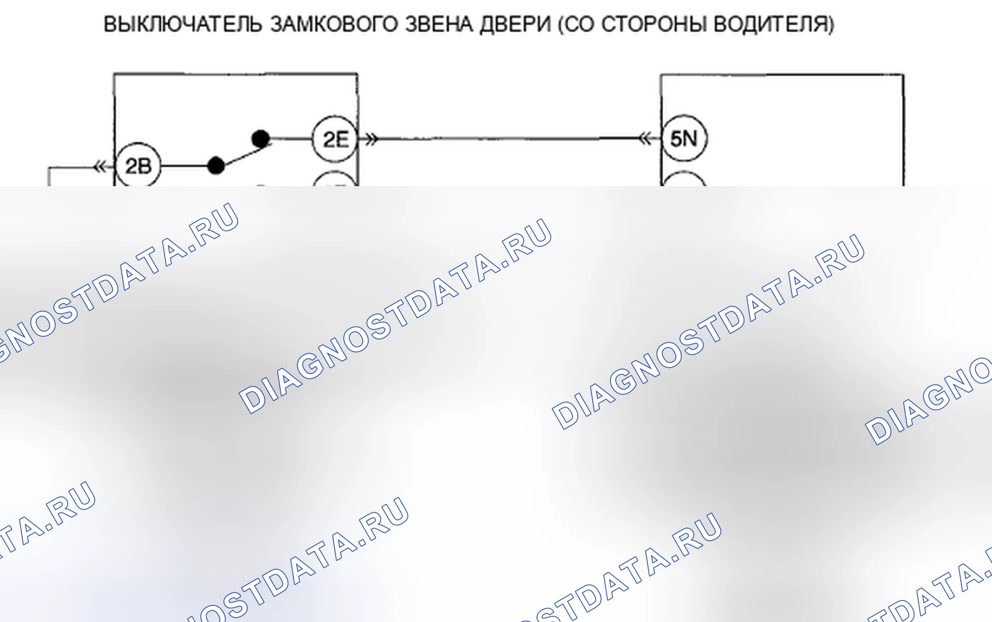 Рис. 5: расшифровка кода ошибки B257A [млрд.м3]. Mazda CX-9 I рестайлинг
