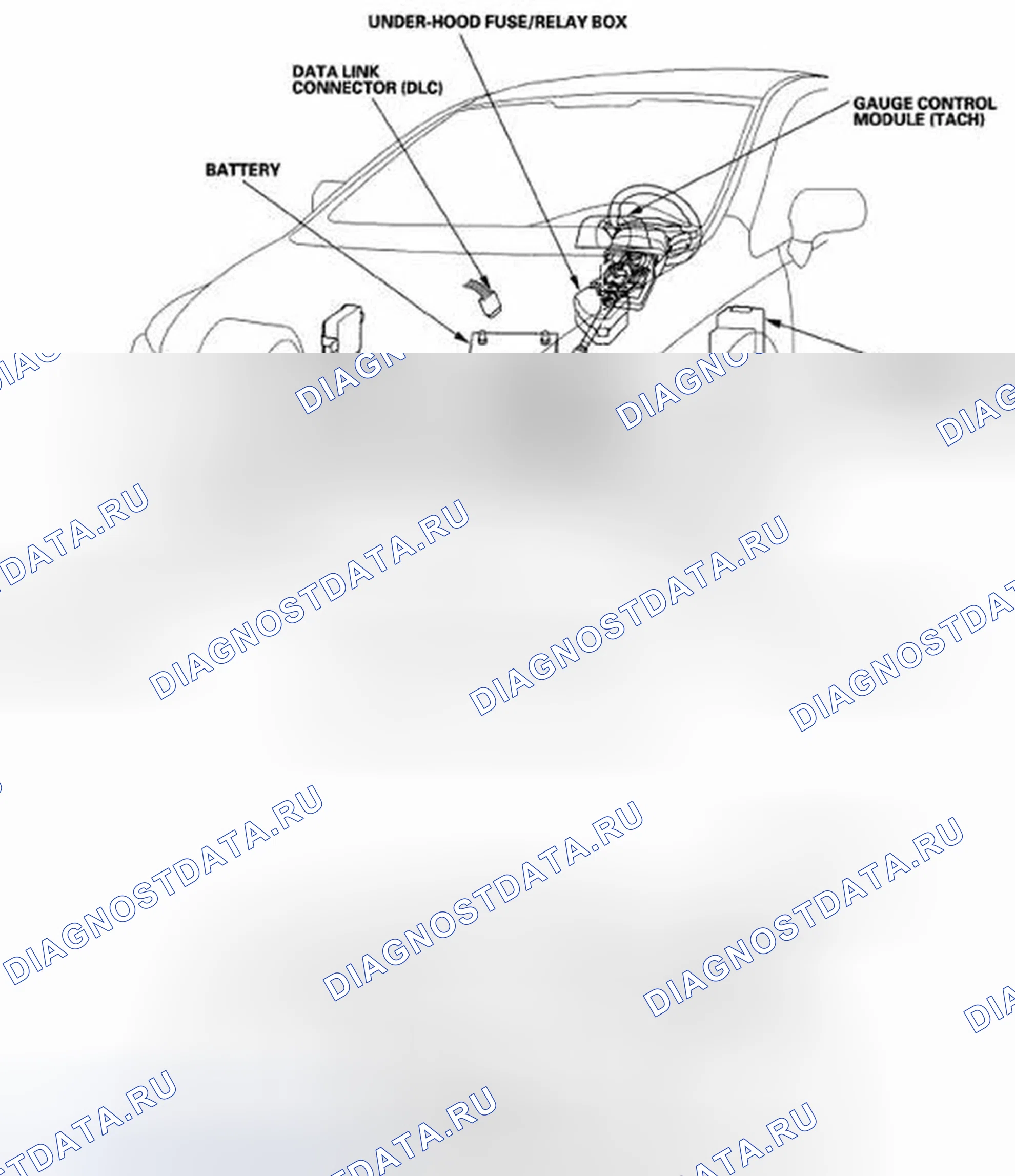 Рис. 132: Индекс расположения компонентов. Honda Civic VIII рестайлинг