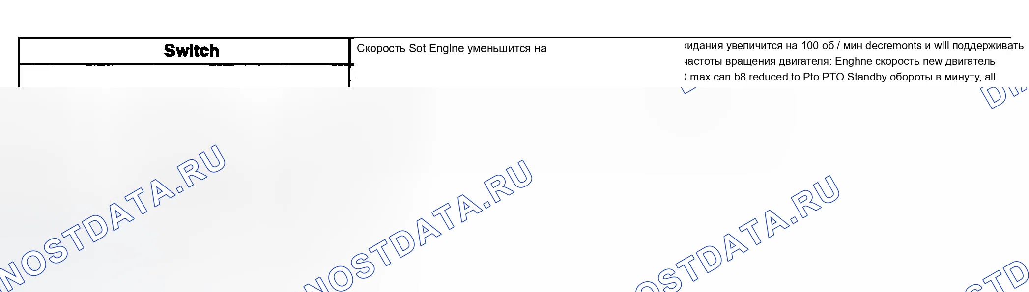Рис. 16. Chevrolet Silverado 1500 HD 