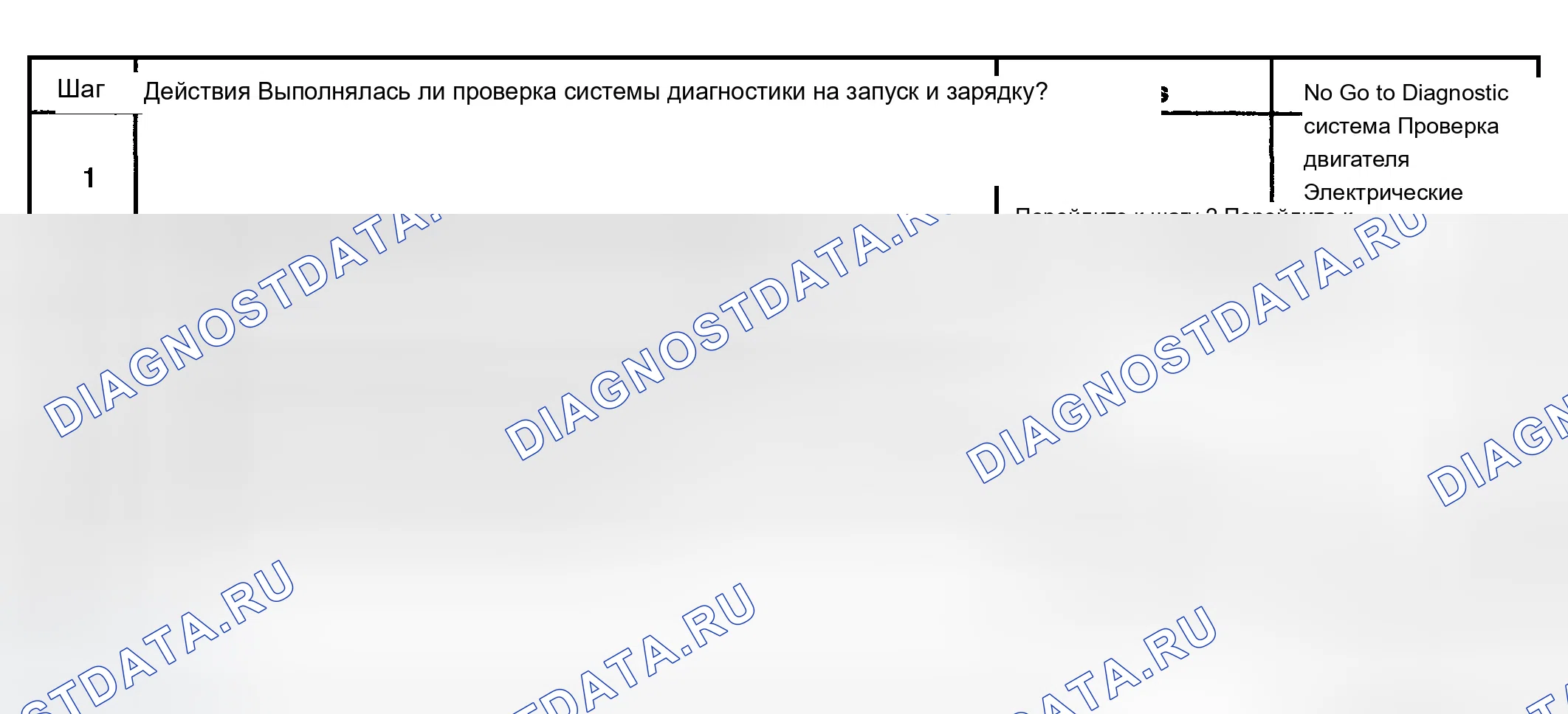 Рис. 74: Индикатор заряда не работает. Chevrolet TrailBlazer I