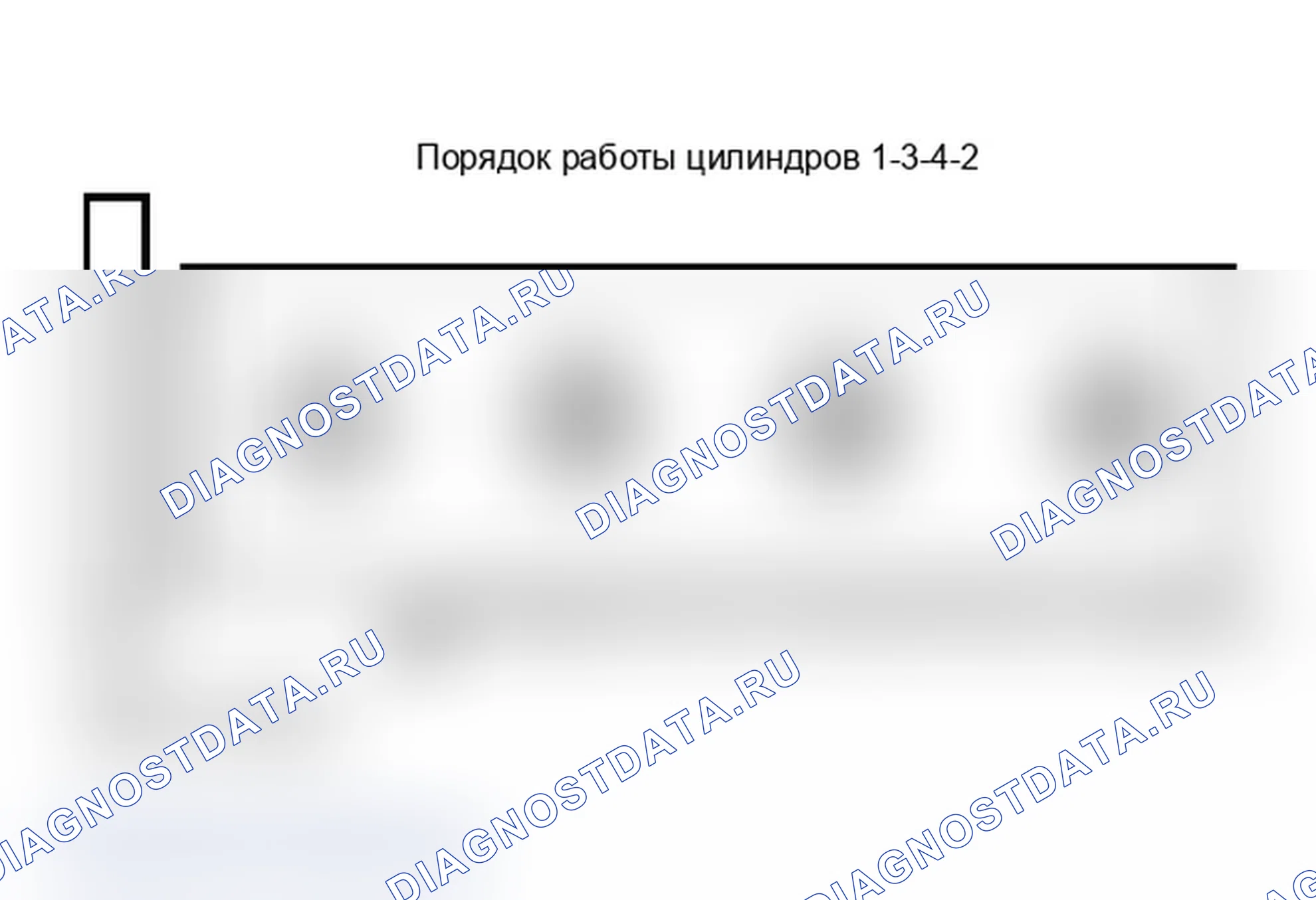 Рис. 1: порядок работы цилиндров (2,3 л). Pontiac Grand AM IV