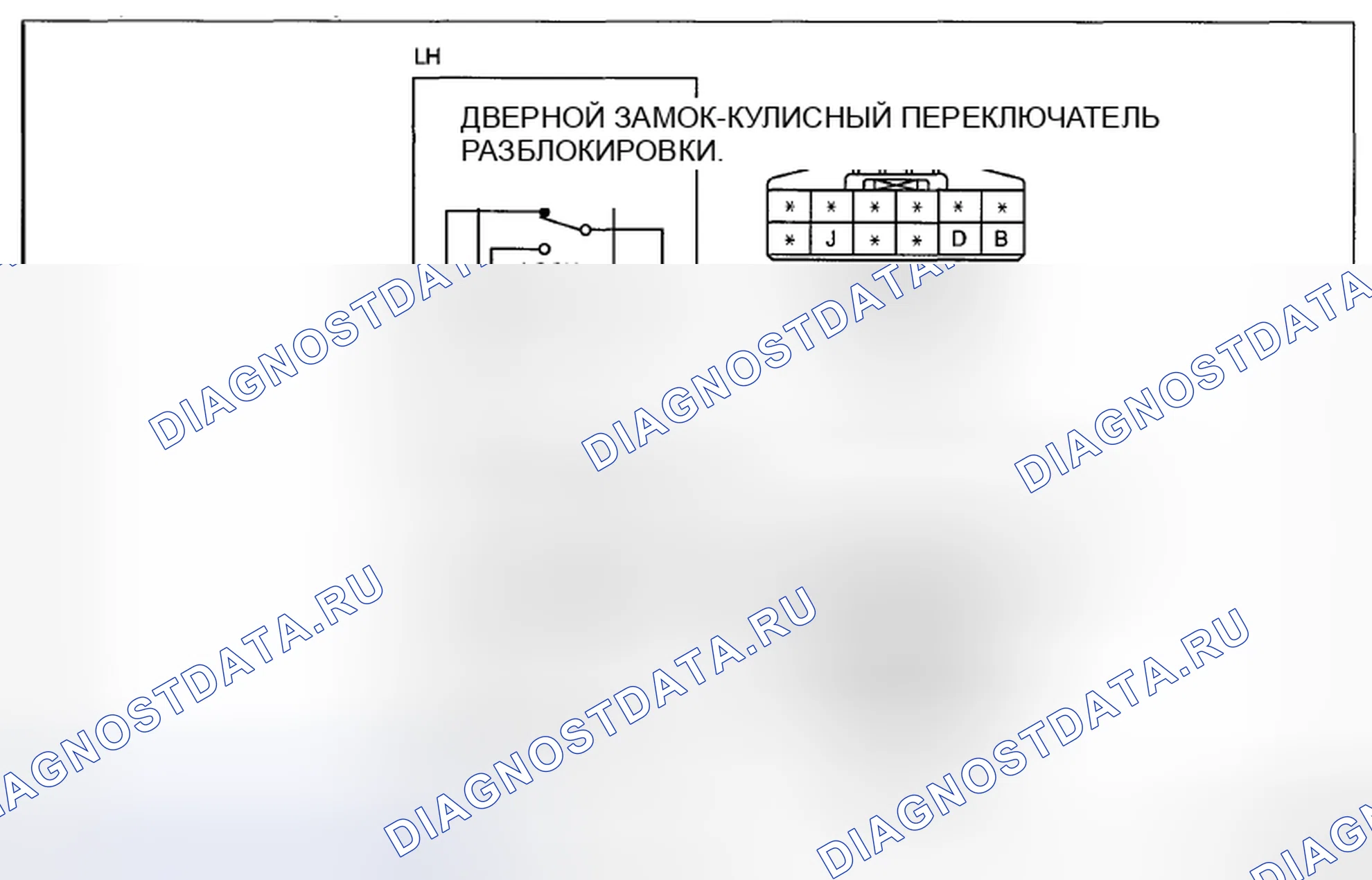 Рис. 134. Honda CR-V IV рестайлинг