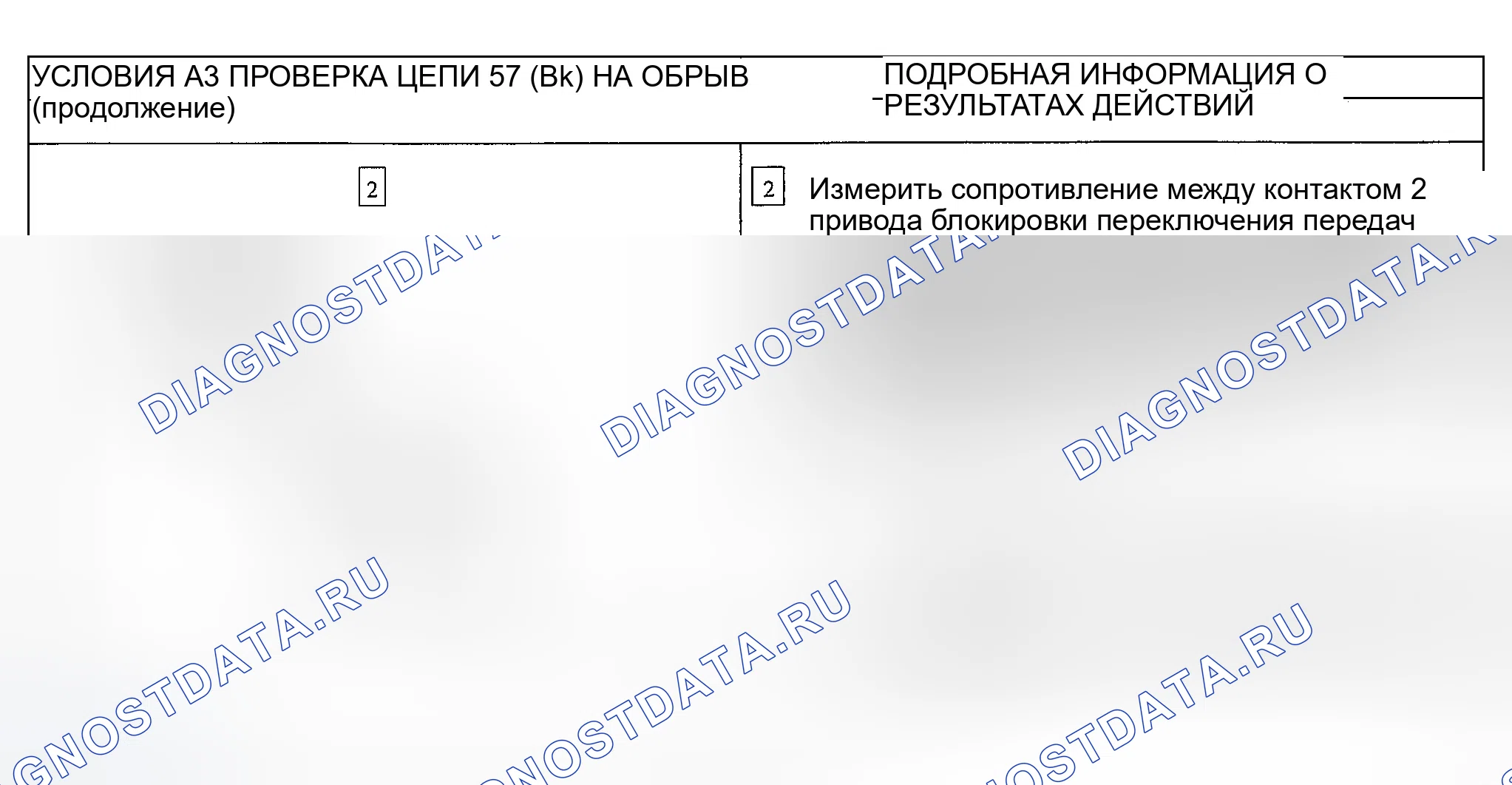 Рис. 92. Ford Explorer Sport Trac I
