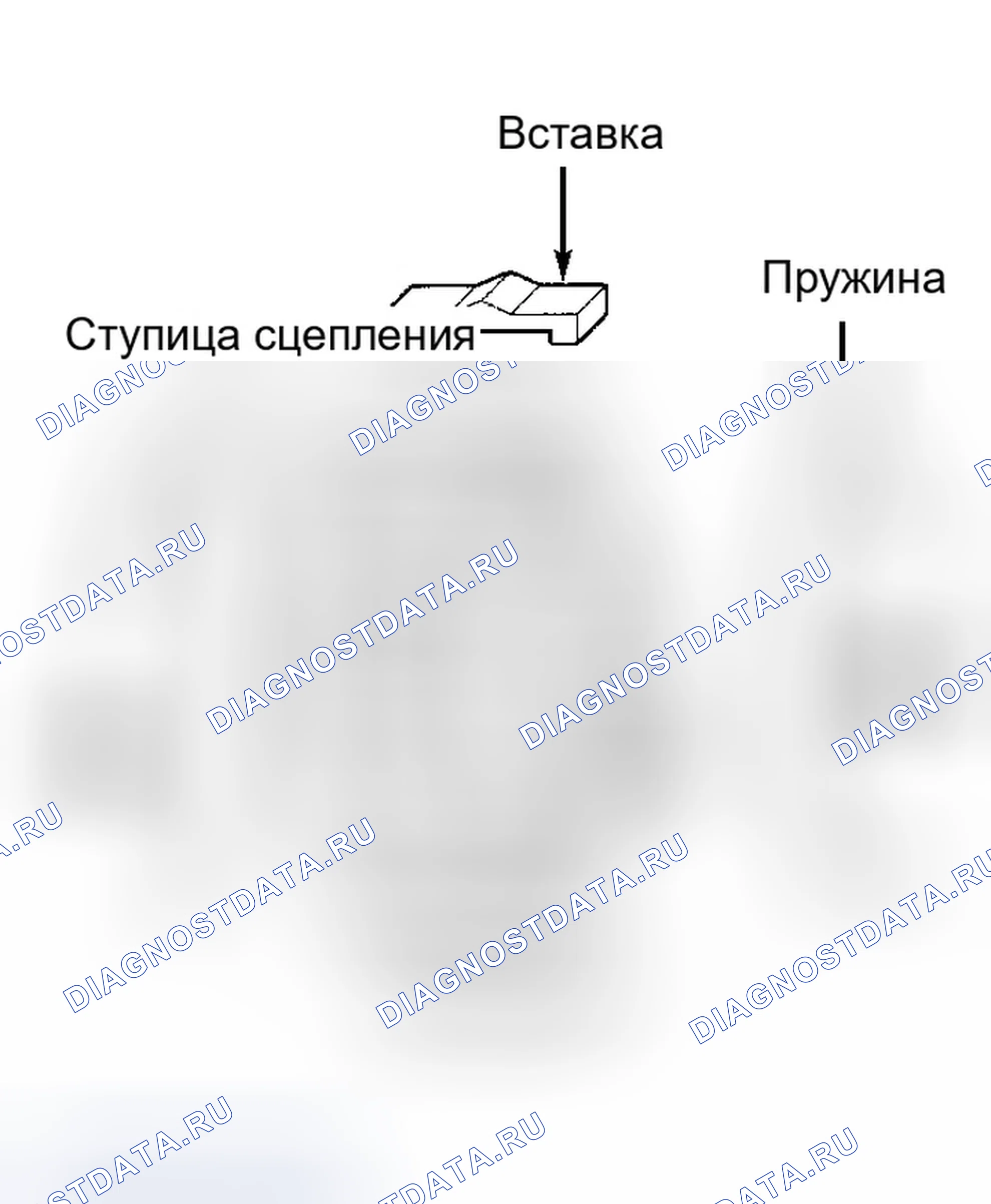 Рис. 15. Honda Passport II