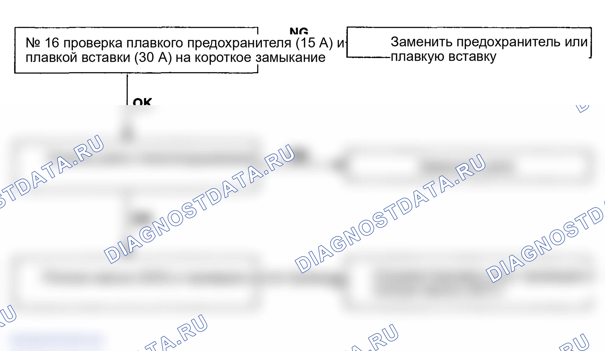 Рис. 42: ОКНО ПИТАНИЯ. Hyundai Elantra III рестайлинг