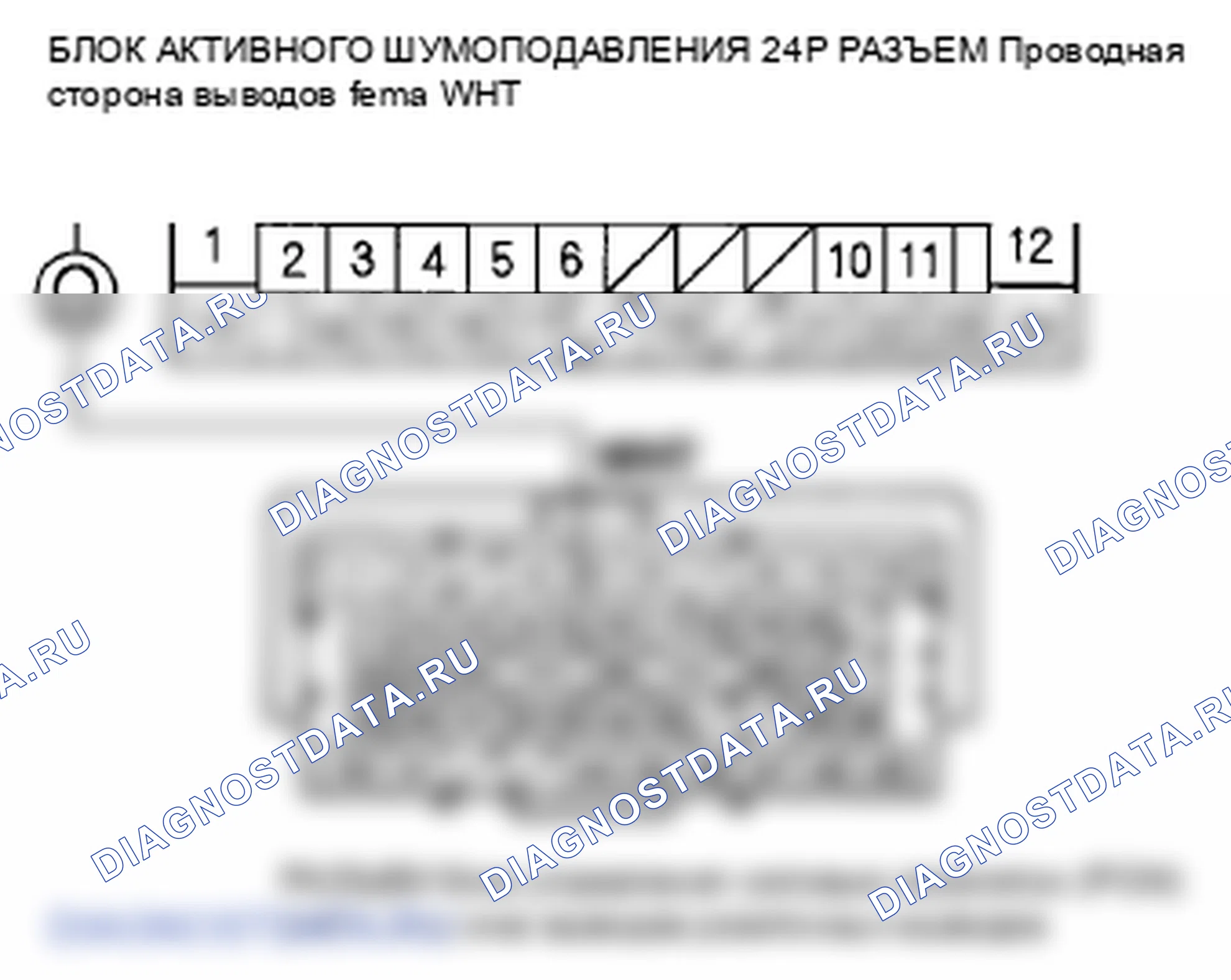 Рис. 207. Honda Odyssey IV