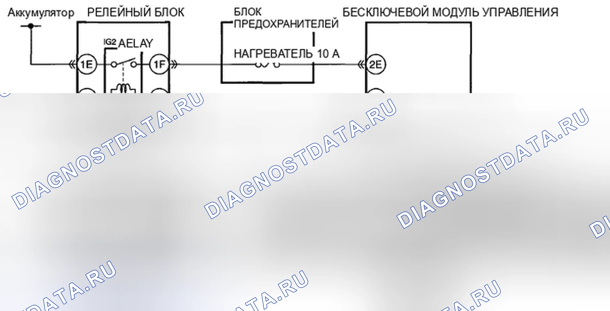 Рис. 32: расшифровка кода ошибки B112A:16 [УСОВЕРШЕНСТВОВАННАЯ СИСТЕМА БЕСКЛЮЧЕВОГО ВВОДА И ЗАПУСКА С ПОМОЩЬЮ КНОПОК]. Honda CR-V IV рестайлинг