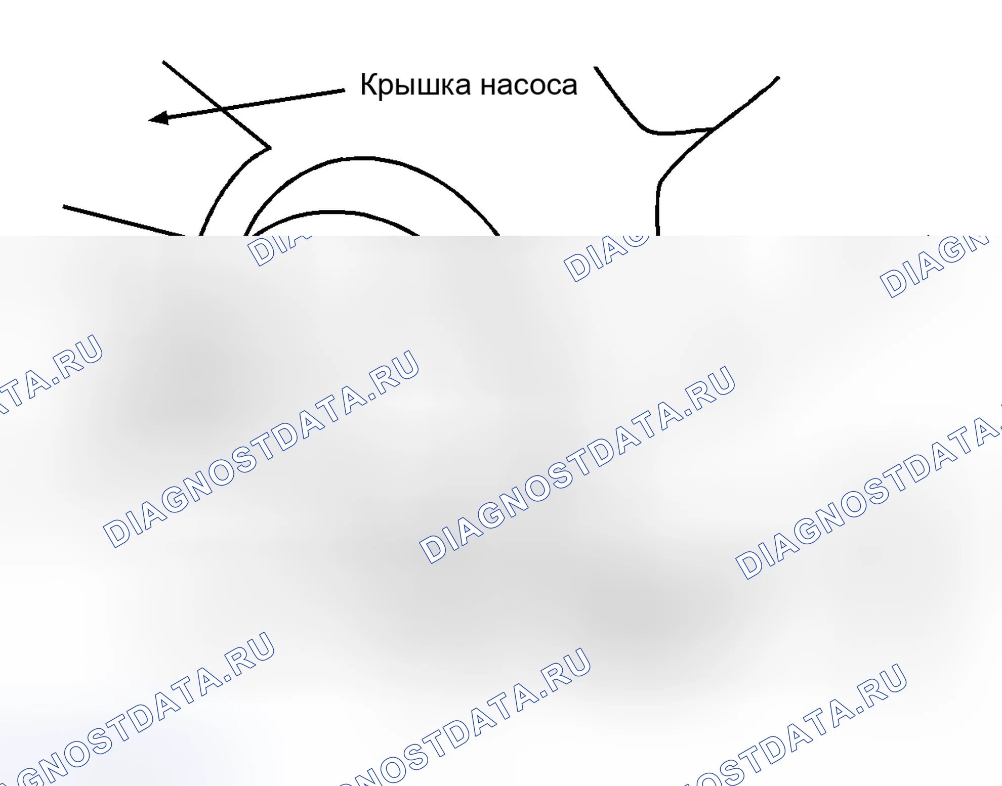 Рис. 25: Контроль. Cadillac Eldorado VIII