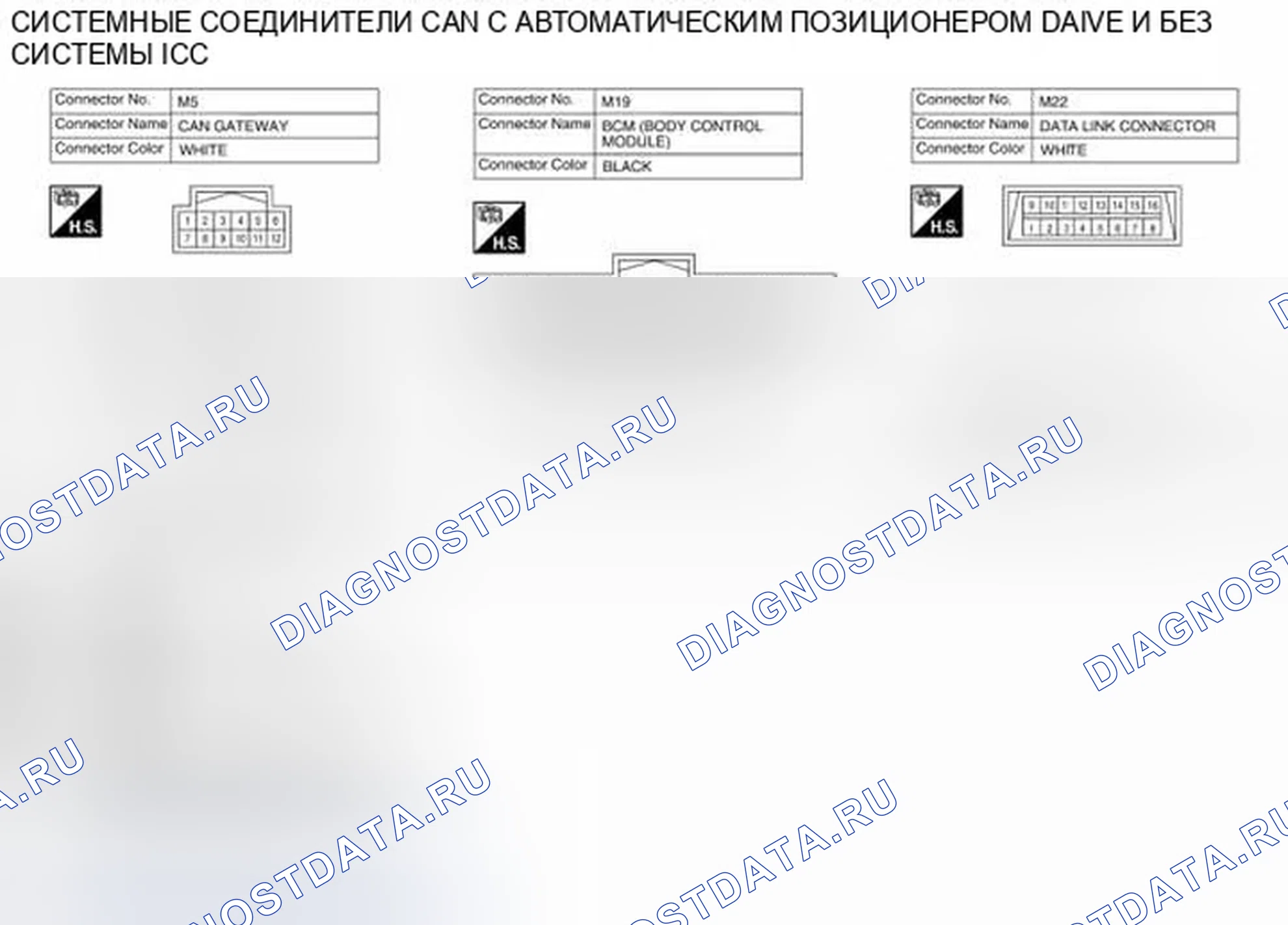 Рис. 48: Система CAN с автоматическим позиционером привода и без разъемов ICC, вид с торца. Infiniti QX60 I