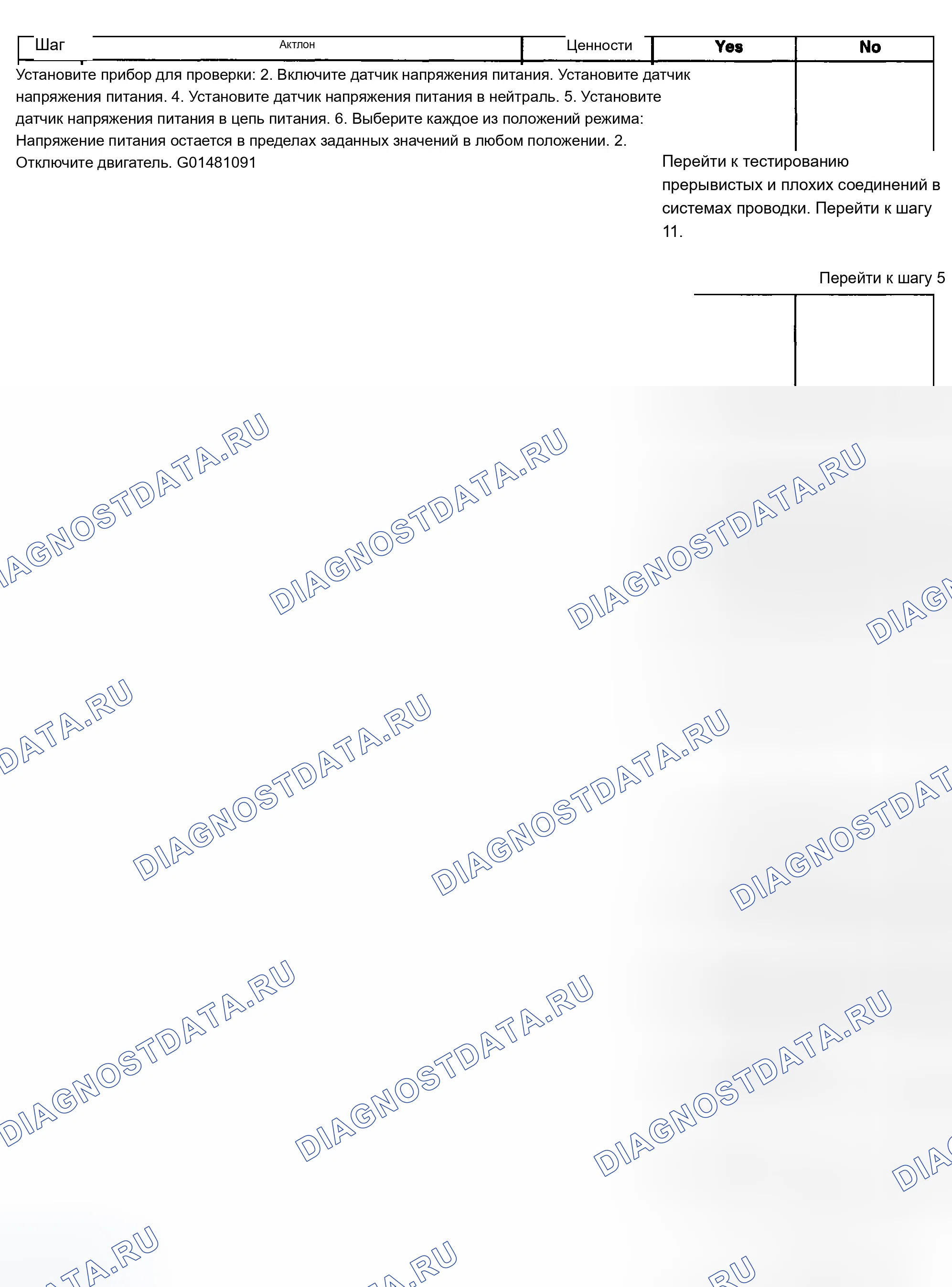 Рис. 502. Chevrolet Silverado 1500 HD 