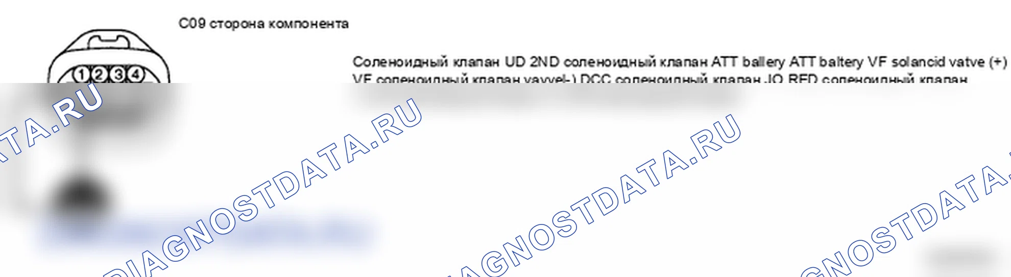 Рис. 61: ПРОВЕРКА КОМПОНЕНТОВ. Hyundai Santa Fe II