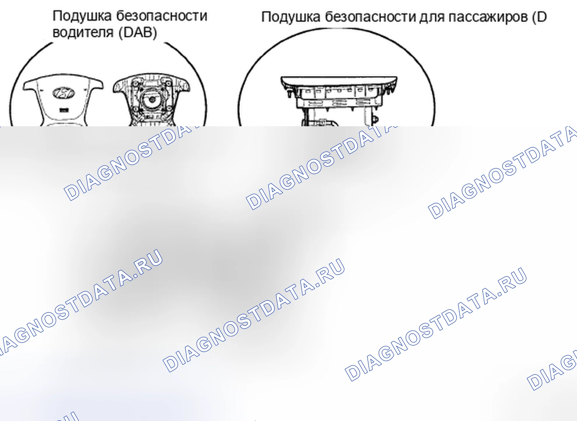 Рис. 101: ПОДУШКА БЕЗОПАСНОСТИ ВОДИТЕЛЯ (DAB )/ПОДУШКА БЕЗОПАСНОСТИ ПАССАЖИРА (PAB). Hyundai Santa Fe II
