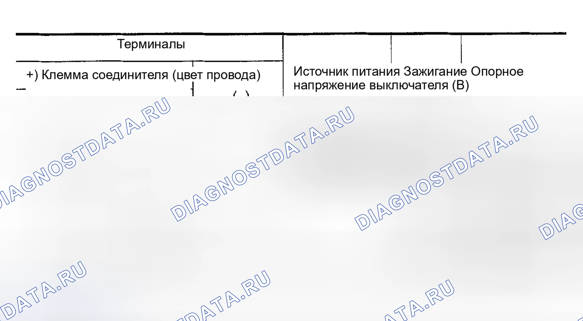 Рис. 4. Nissan Altima L31
