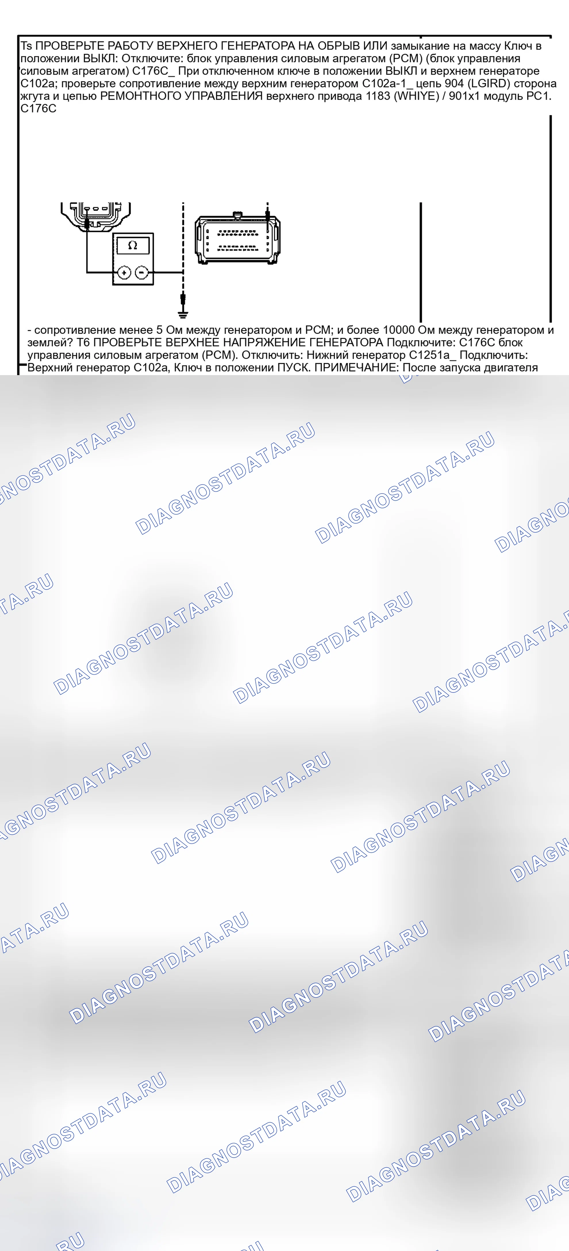 Рис. 35. Ford Econoline E250 