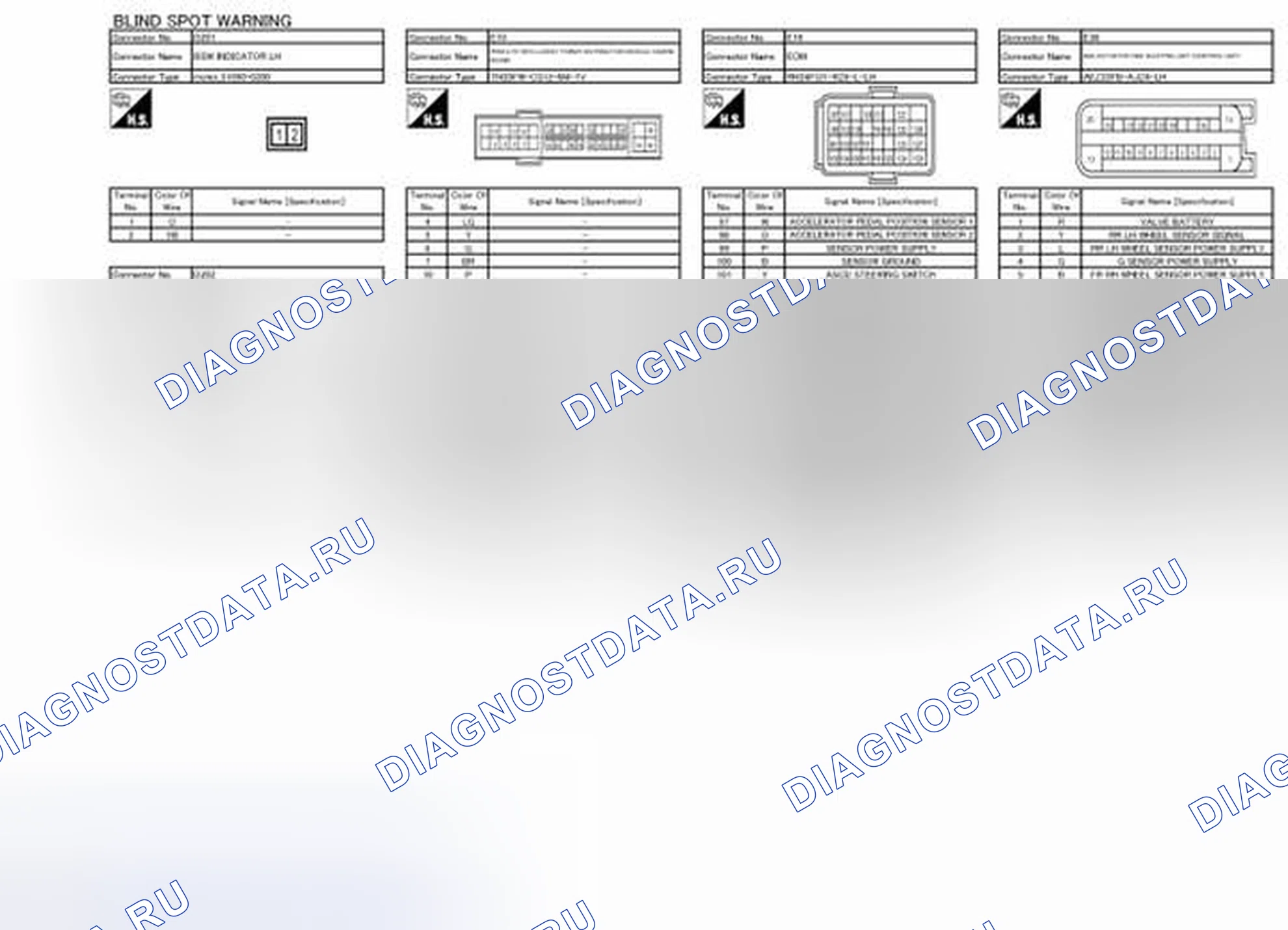 Рис. 9. Nissan Quest IV
