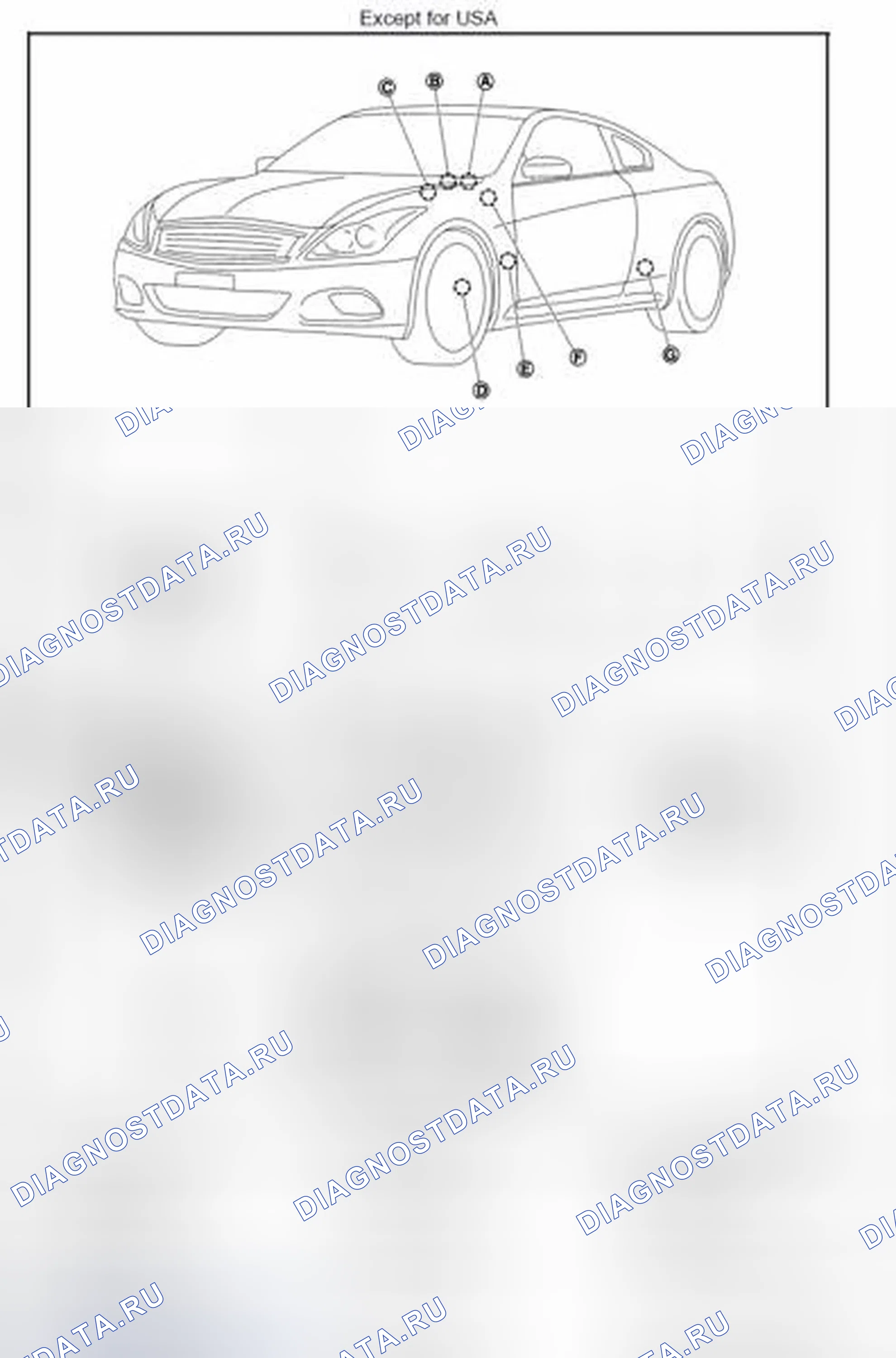 Рис. 6. Infiniti Q60 I