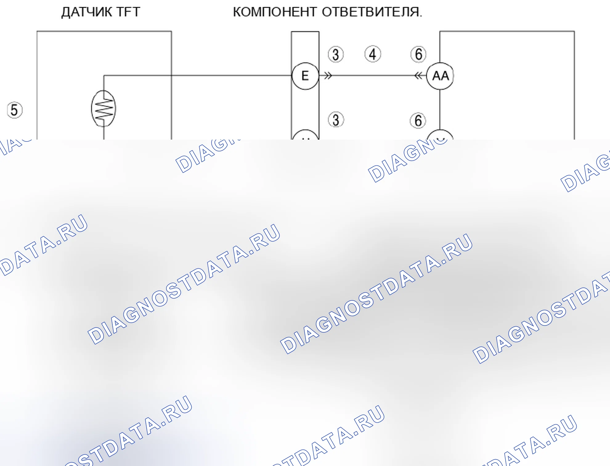 Рис. 624: расшифровка кода ошибки P0712:00 [низкий вход схемы датчика TFT]. Mazda 3 BL рестайлинг