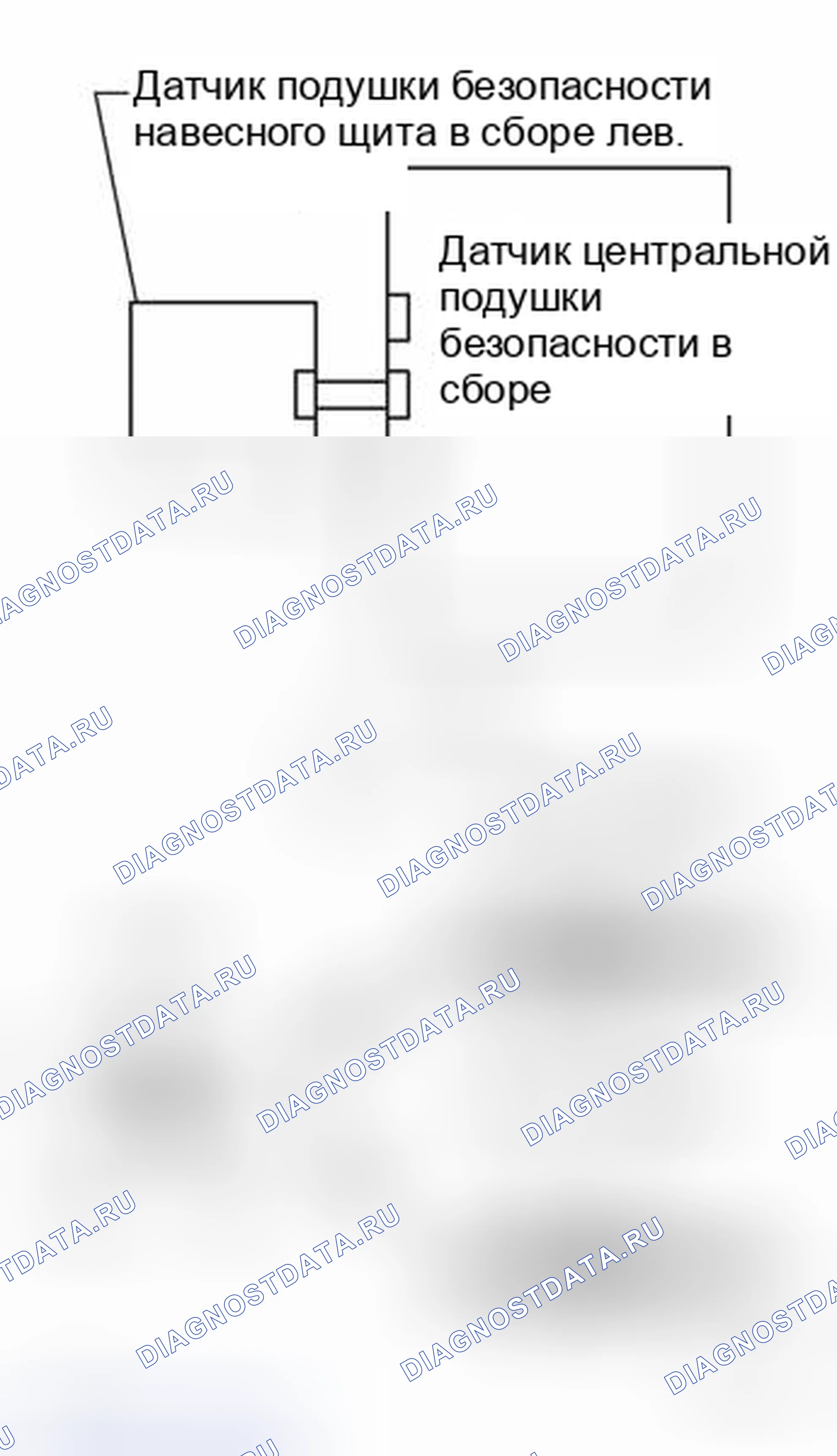 Рис. 136. Toyota Land Cruiser 100 рестайлинг 2