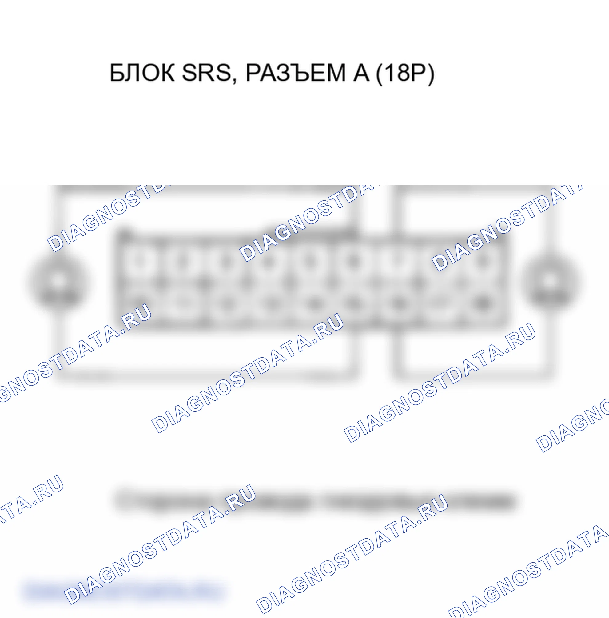 Рис. 9. Honda Element I
