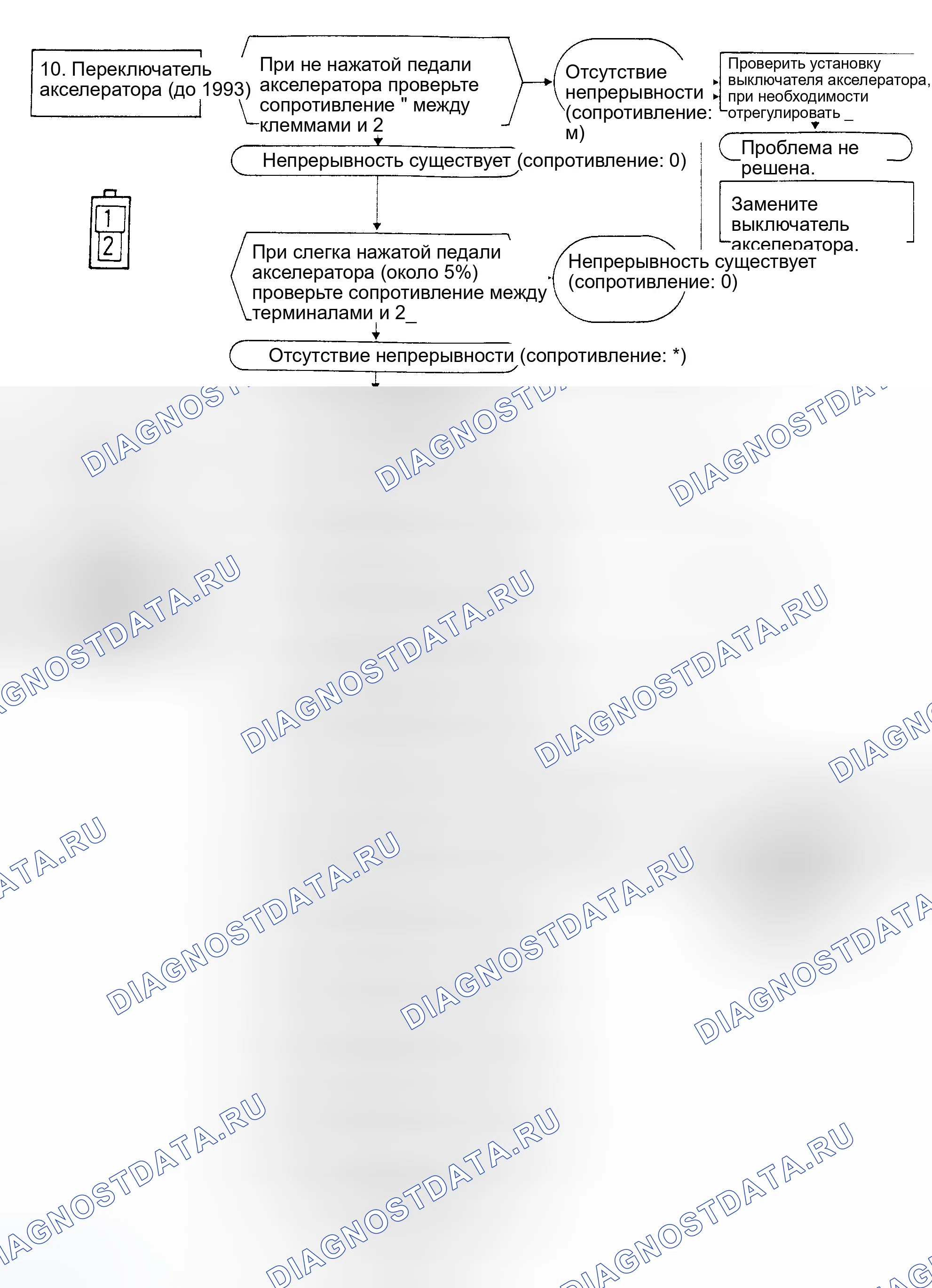 Рис. 48. Eagle Summit I