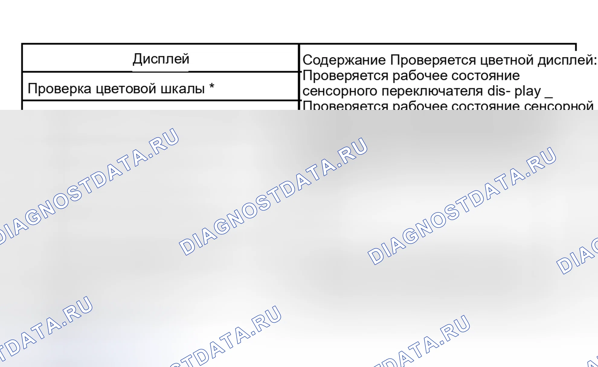 Рис. 30. Toyota Land Cruiser 100 рестайлинг