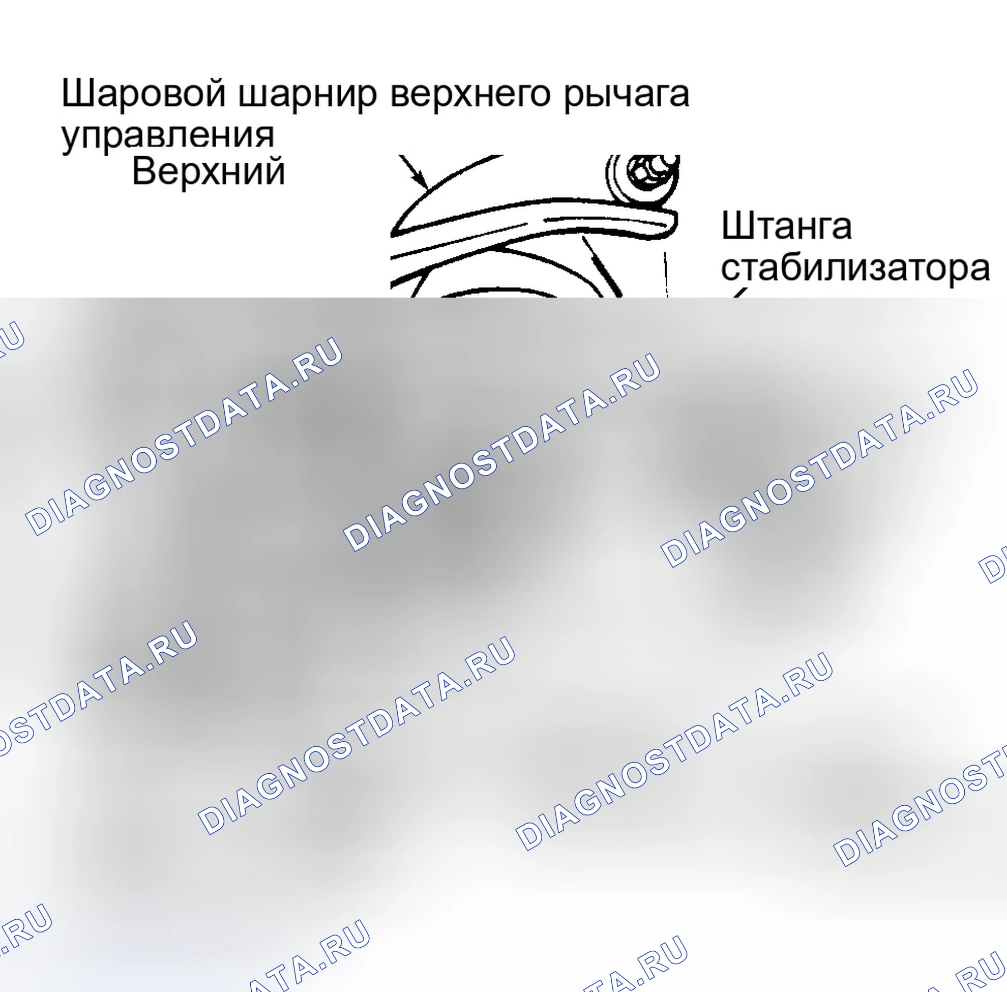 Рис. 1: ОПИСАНИЕ передней подвески. Dodge Pickup R2500 