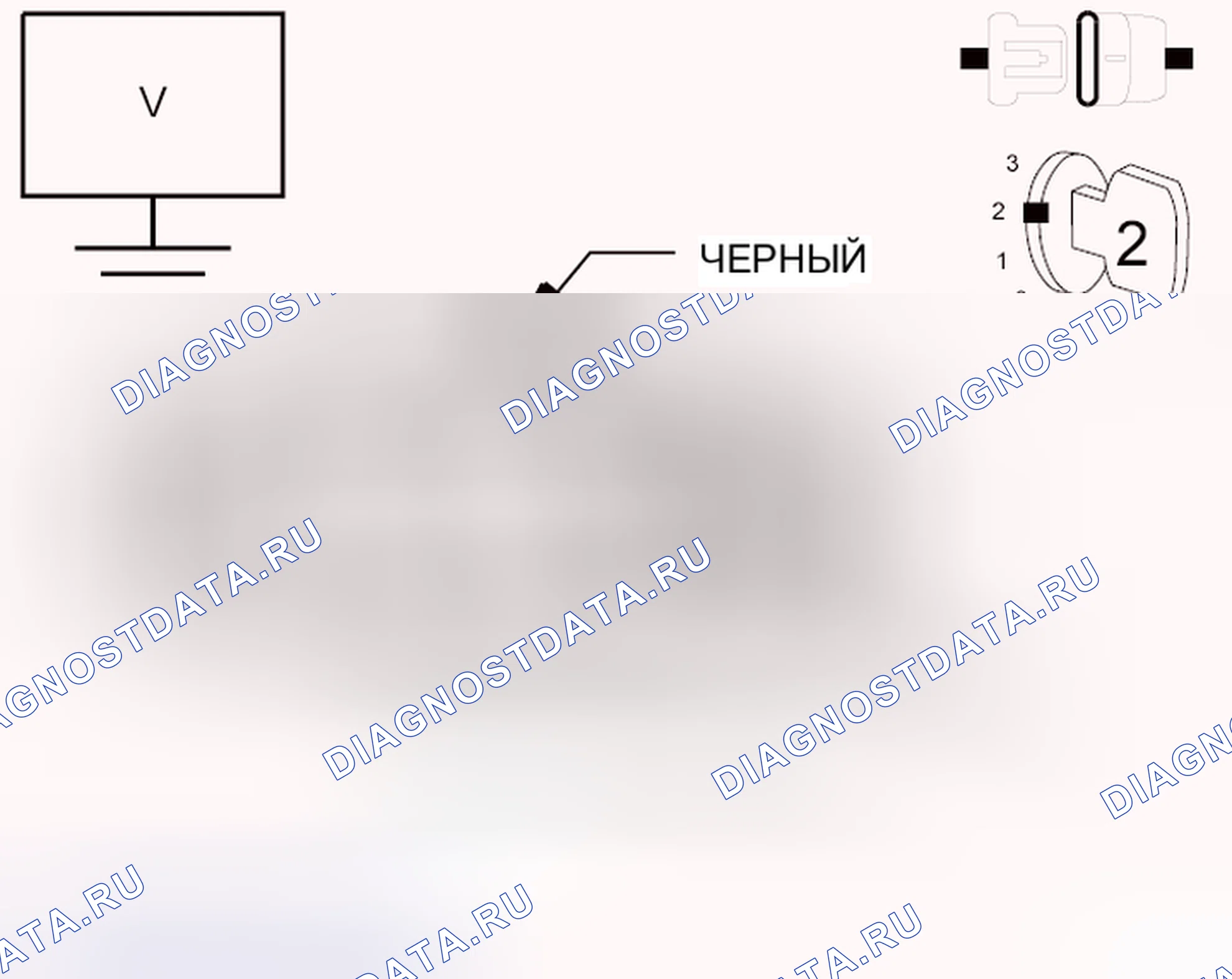 Рис. 111: Диагностический тест. Hyundai IONIQ 5 I