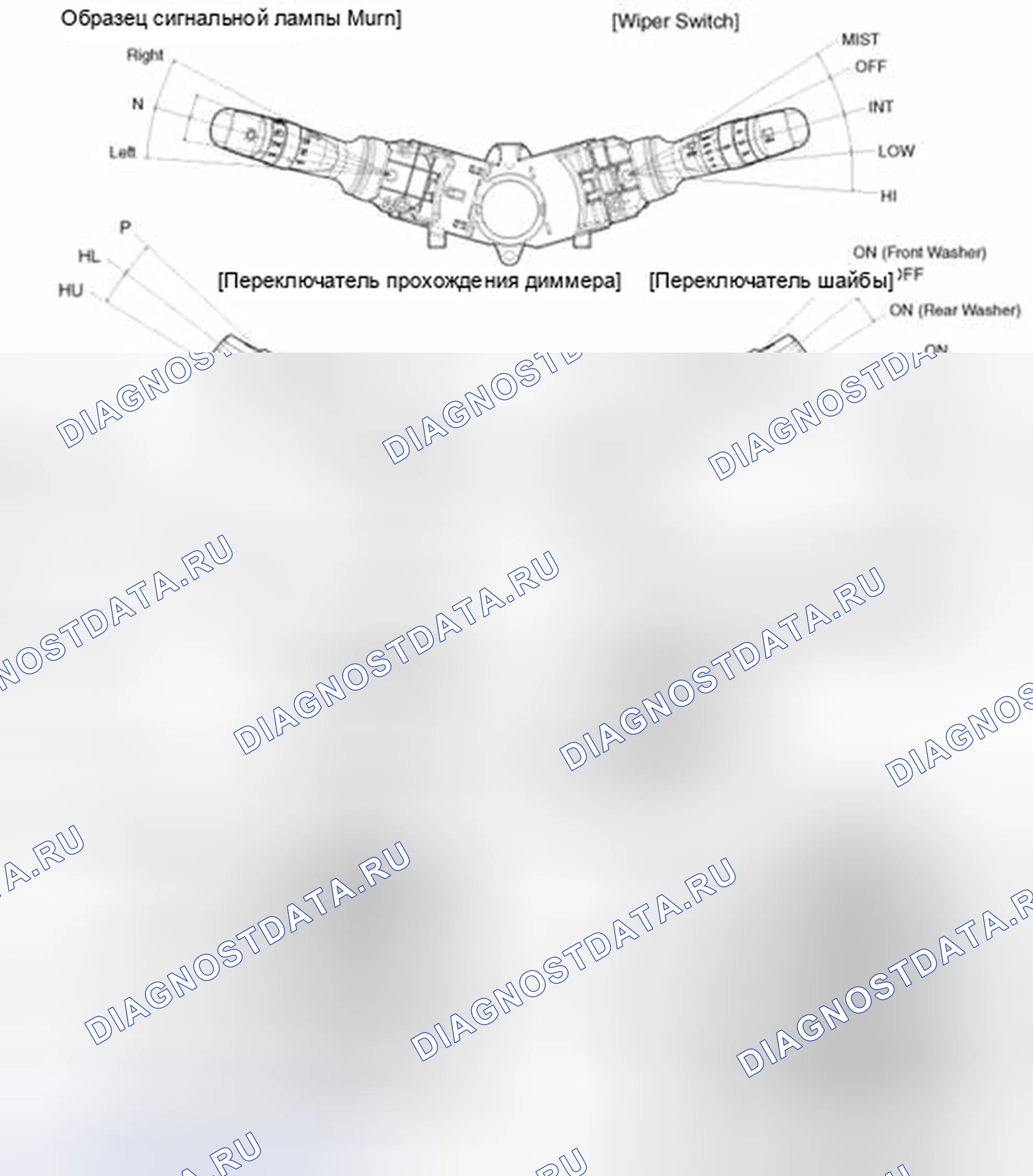 Рис. 2: Компонент (2). Haval Beast (Shenshou) I