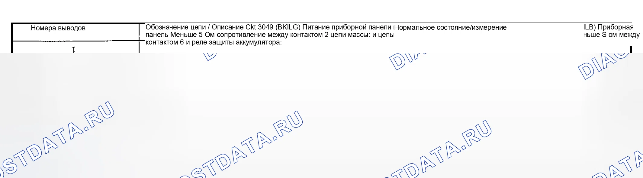 Рис. 7. Hyundai Nexo I