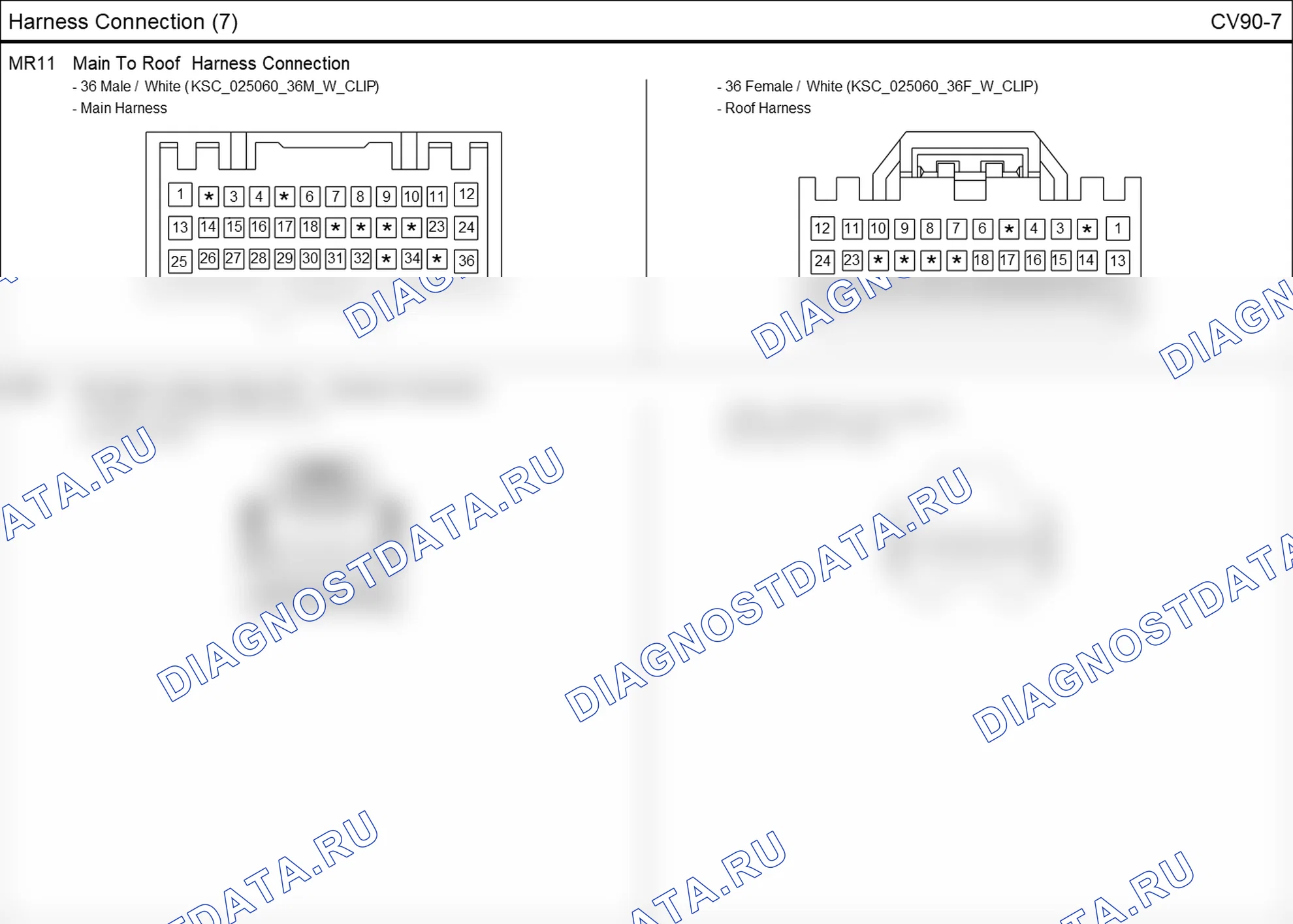 Распиновка разъёма CV90-7 — harness connection. Hyundai i20 GB