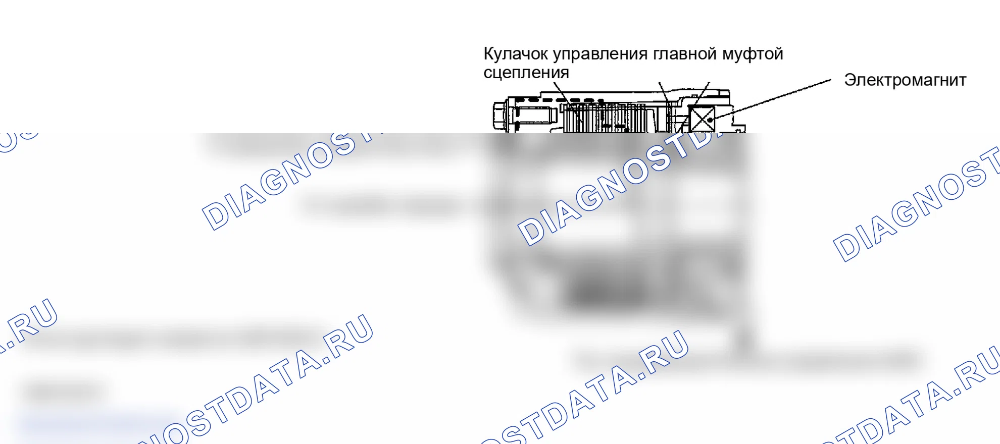 Рис. 1: Принцип работы. Infiniti FX45 I