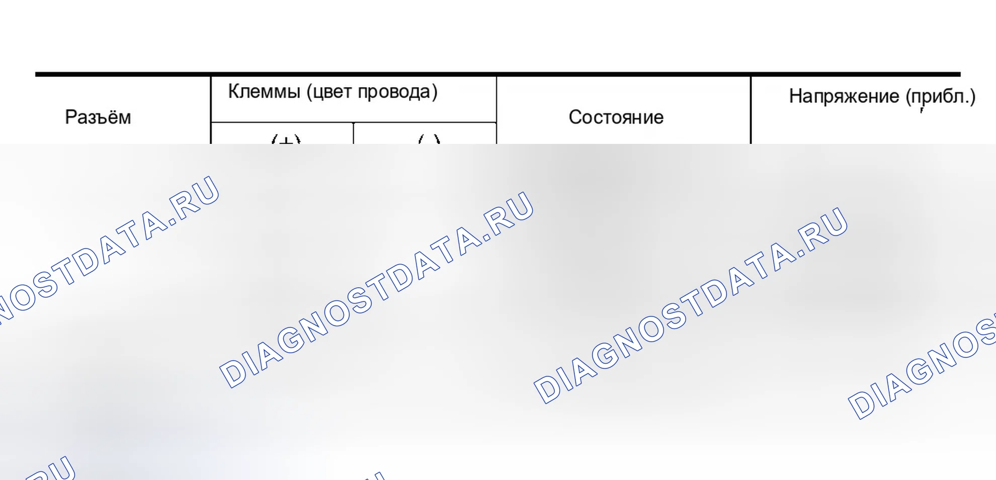 Рис. 259: Проверка двигателя багажника. Infiniti Q45 III