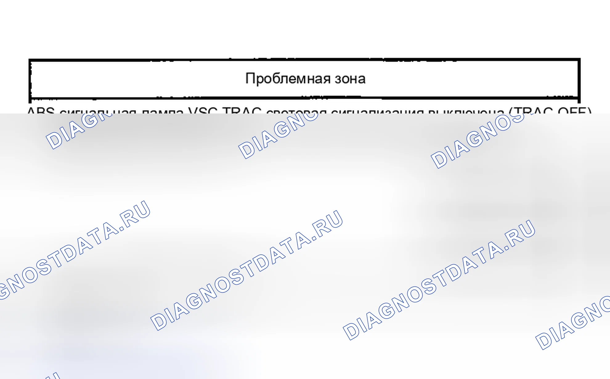 Рис. 4. Toyota Sequoia I