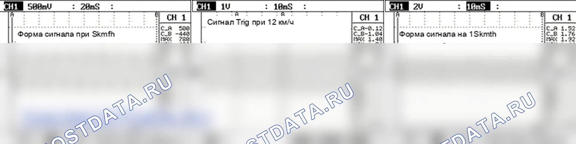 C0035: Неисправность датчика частоты вращения колеса передней-левой цепи. Kia Sorento BL