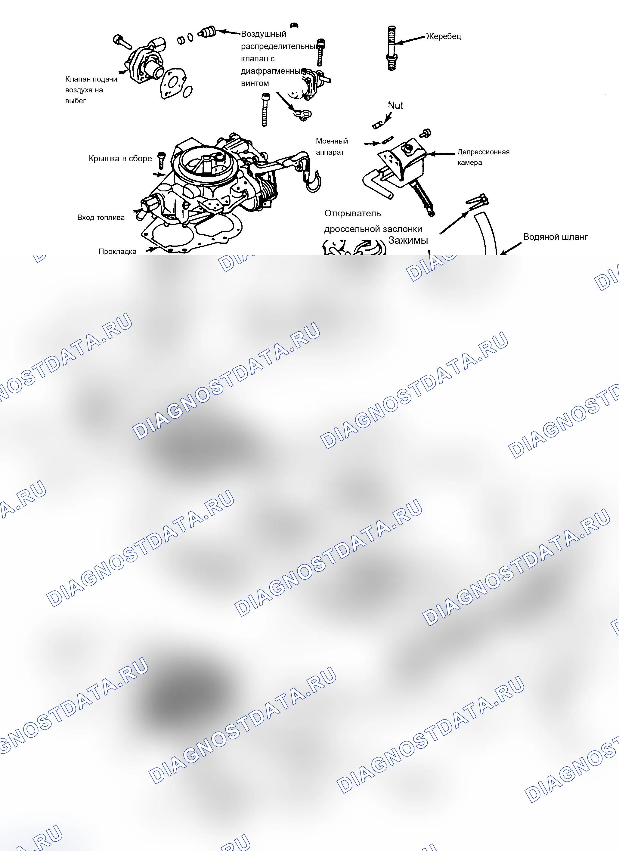 Рис. 40: Покомпонентный вид карбюратора Solex (Mikuni) DIDTA 2-Barrel. Mitsubishi Mirage II